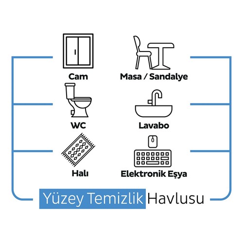 Sleepy Easy Clean Çamaşır Suyu Katkılı Yüzey Temizlik Havlusu