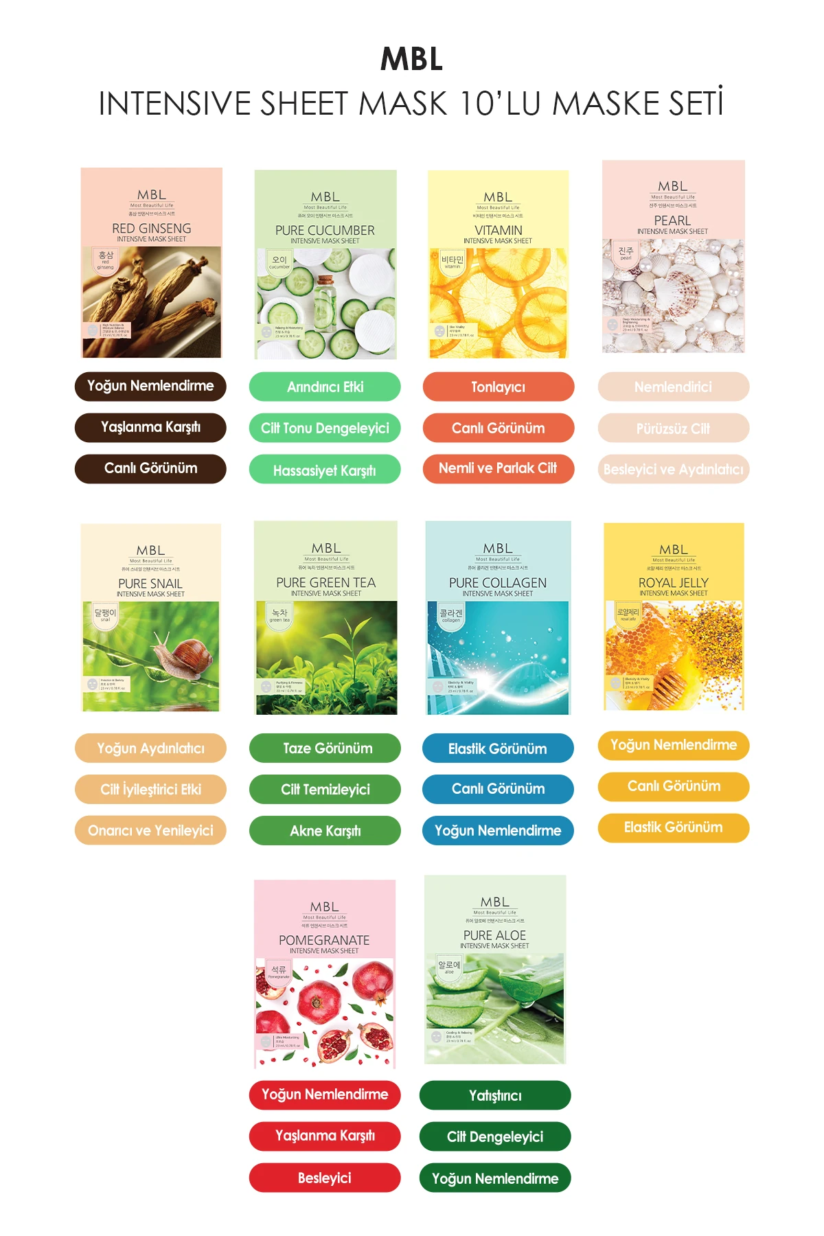 Nemlendiri Besleyici Ve Canlandırıcı 10'lu Karışık Maske Seti