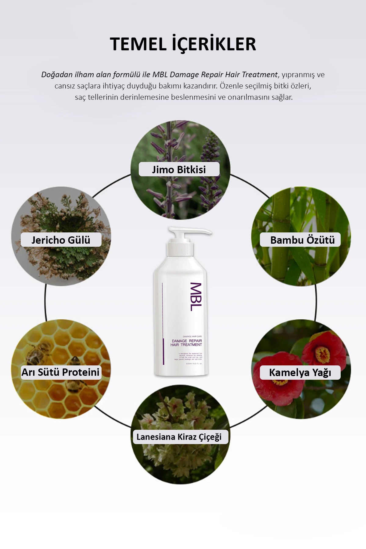 MBL Saç Onarıcı Maske – Kırılma Karşıtı, Nemlendirici, Güçlendirici Bakım 500 ml