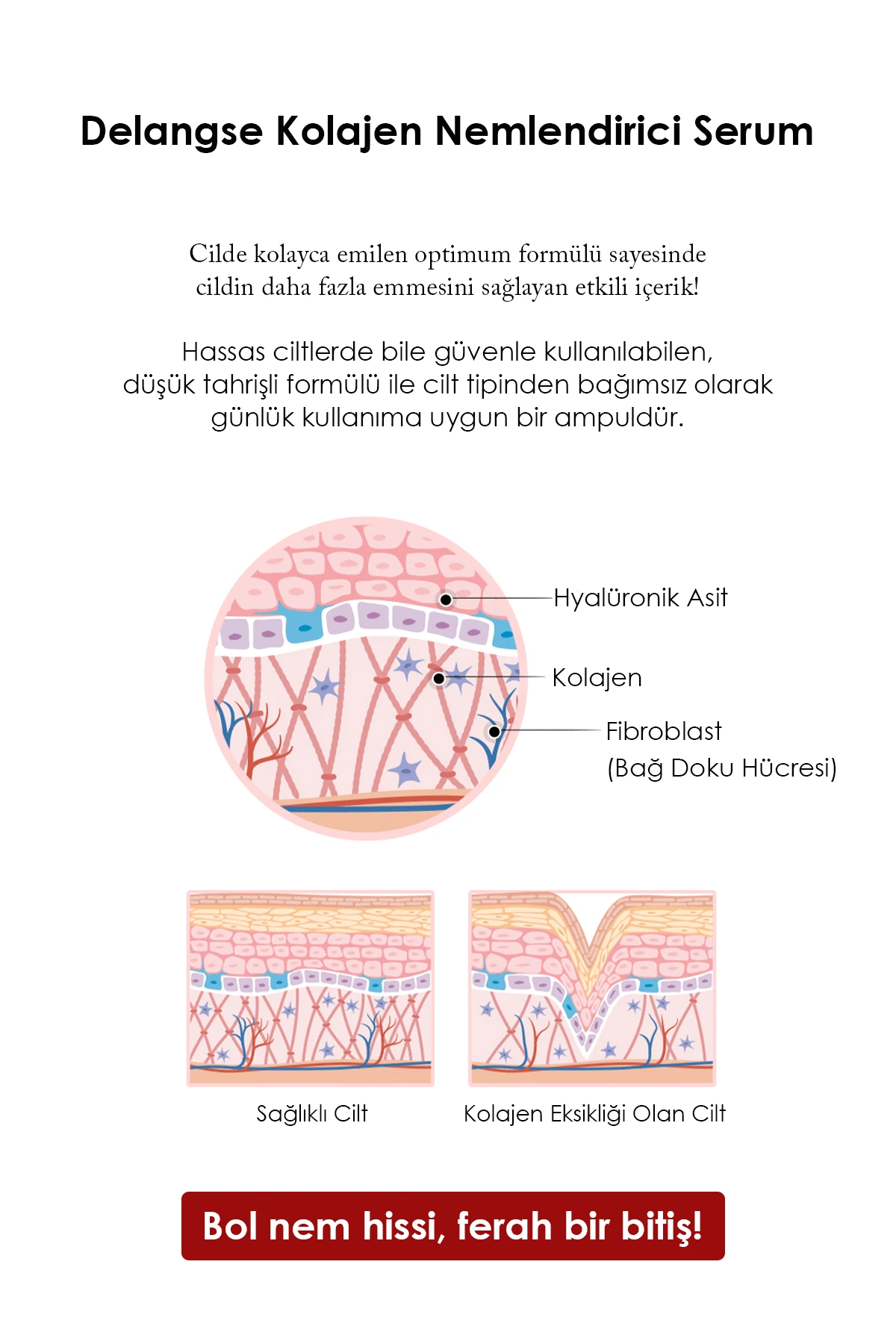 Defangse Collagen Moisture Serum - Derin Nemlendirme Hassas Ciltlere Uygun Kolajen Serum 30ml