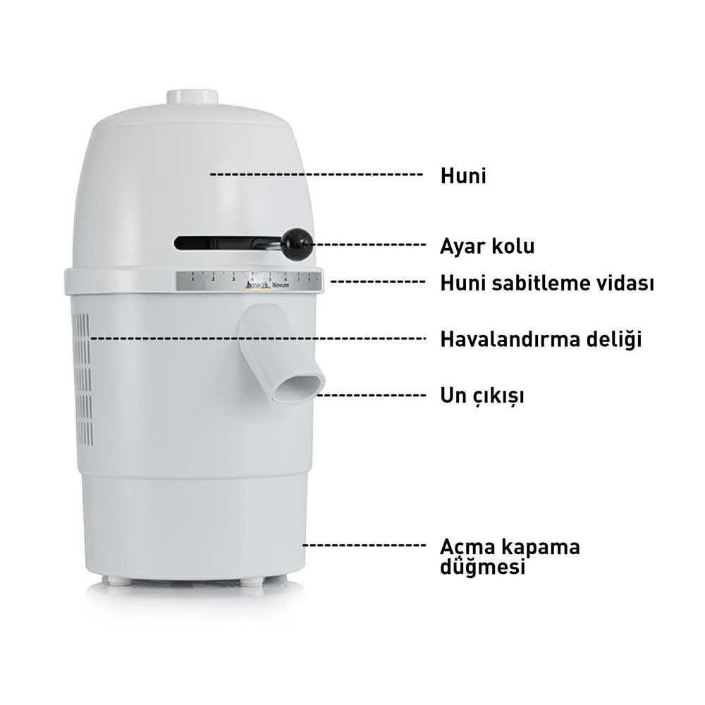 Hawos Novum Taş Değirmen
