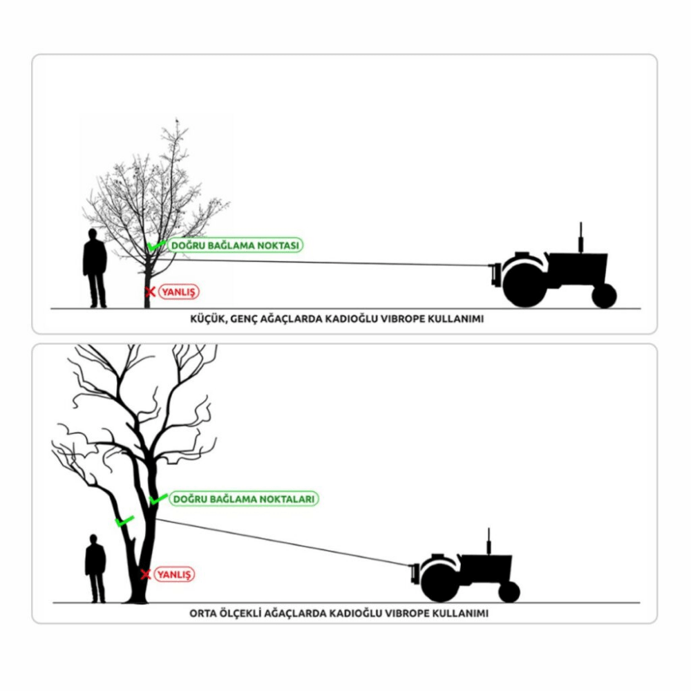 Kadıoğlu Vibrope Ağaç Silkme Makinesi