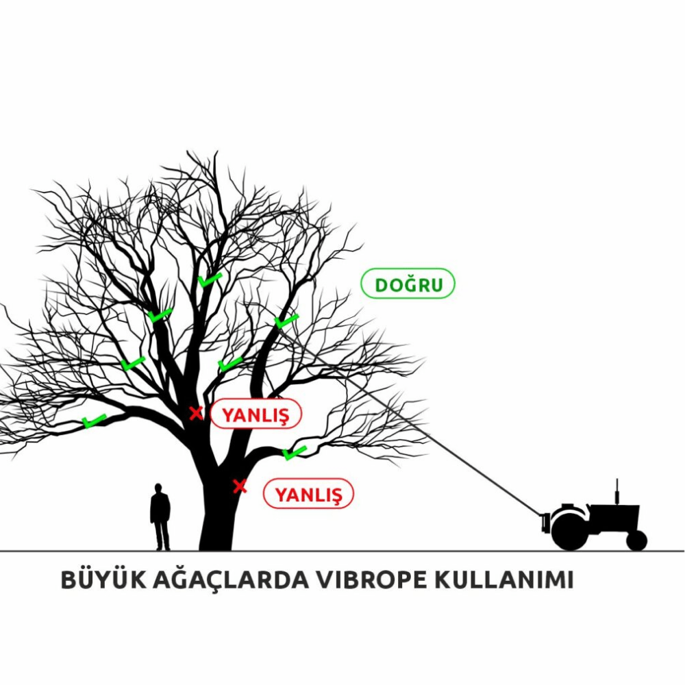 Kadıoğlu Vibrope Master Ayarlı Ağaç Silkme Makinesi