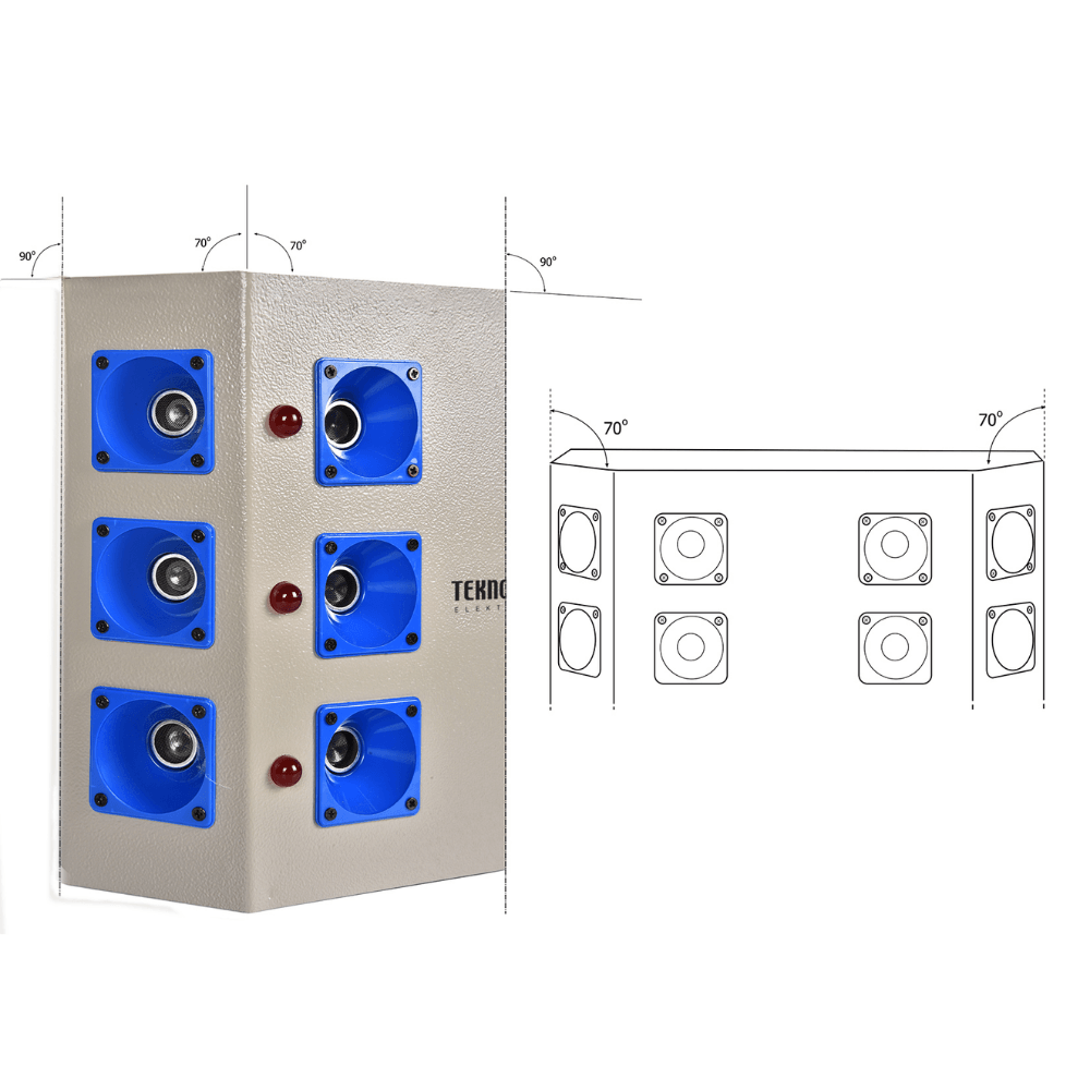 Teknopest TP-400 Ultrasonik Fare ve Haşere Kovucu 400-600m2