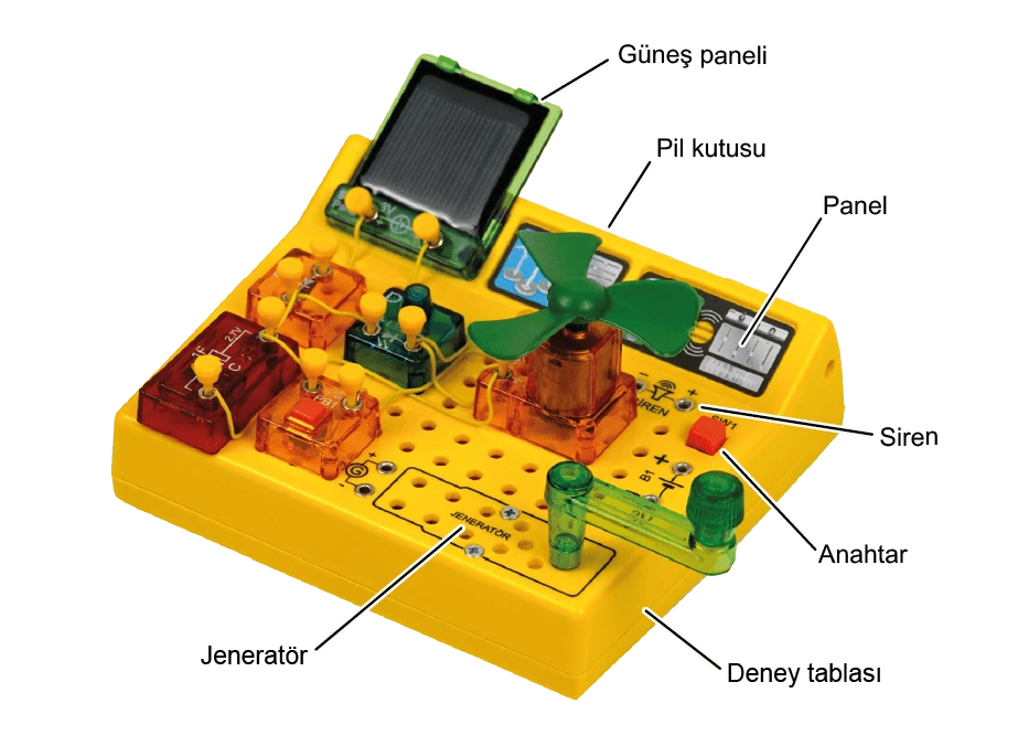 E-4 Yenilenebilir Enerji Deney Seti