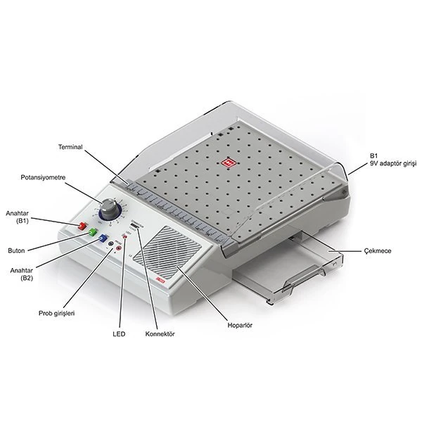 AR-1000 Süper Kodlama Laboratuvarı