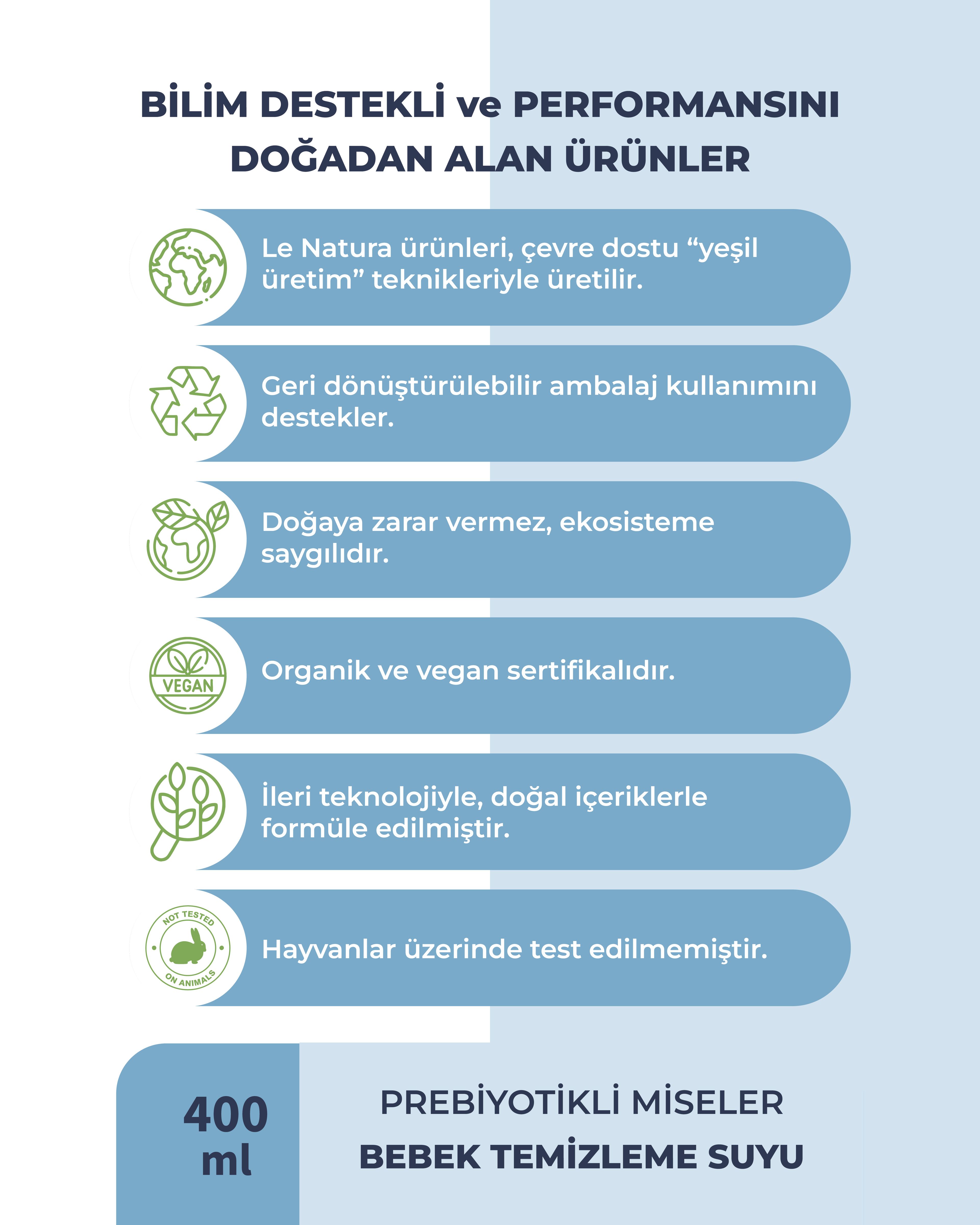 Organik & Vegan Sertifikalı, Prebiyotikli Bebek Temizleme Suyu-Durulanmayan Miseler Su - 400 ml