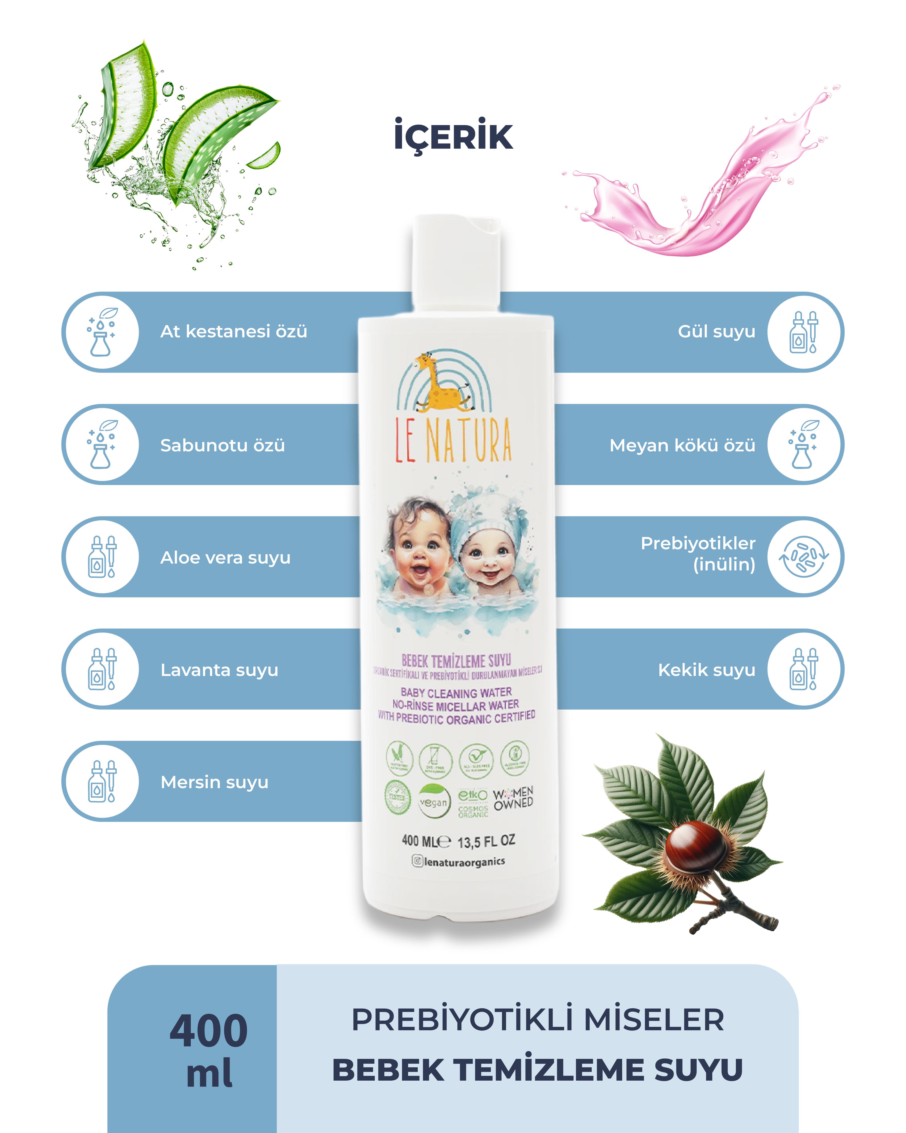Hoşgeldin Bebek Seti