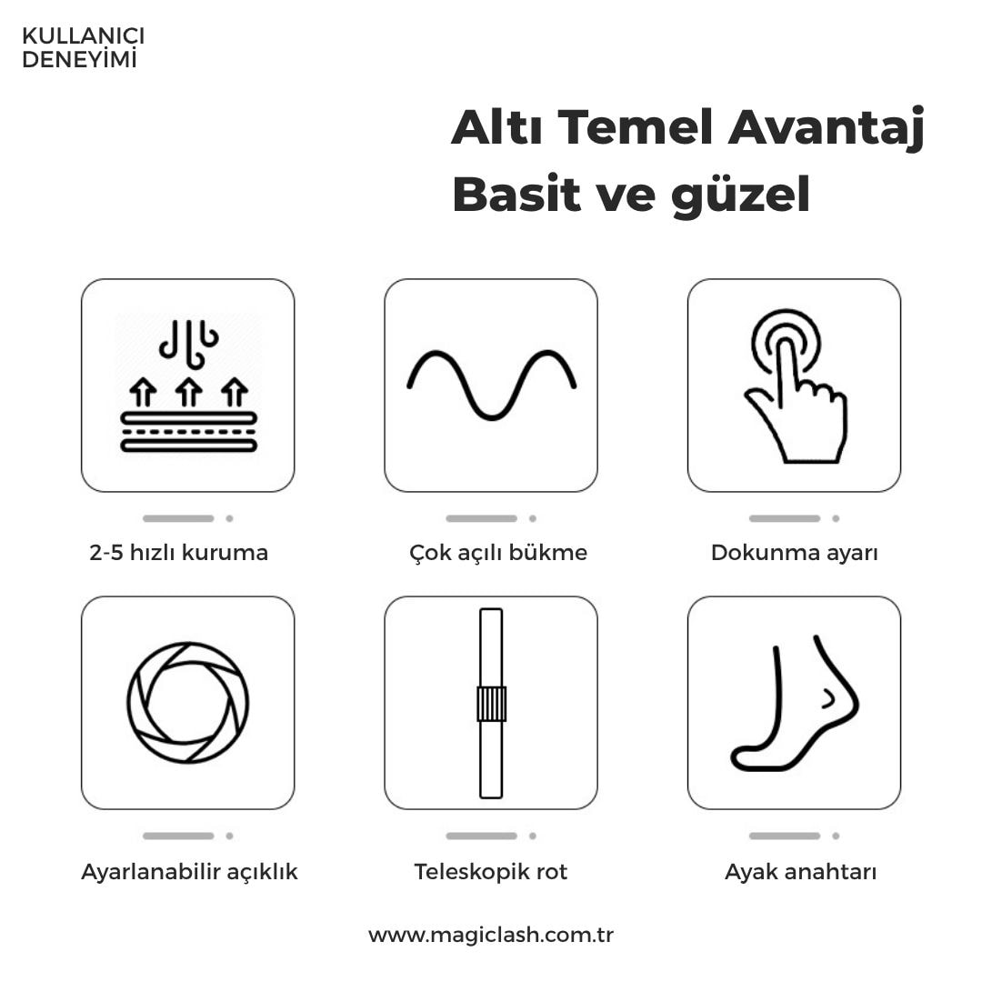  MGL-200 Model Düz Taban UV Yapıştırıcı İçin Profesyonel Led Lamba 