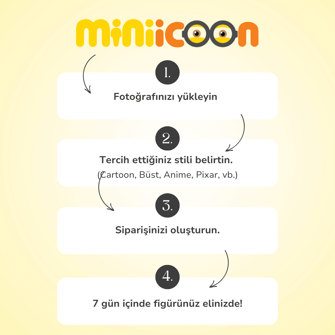Minicartoon - Evcil Hayvan 6 cm
