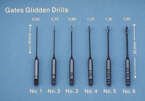 GATES GLIDDEN DRİLLS