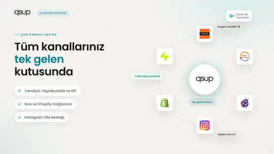 qsup.ai | AI Chatbot | Satışlarınızı Art ekran görüntüsü 3