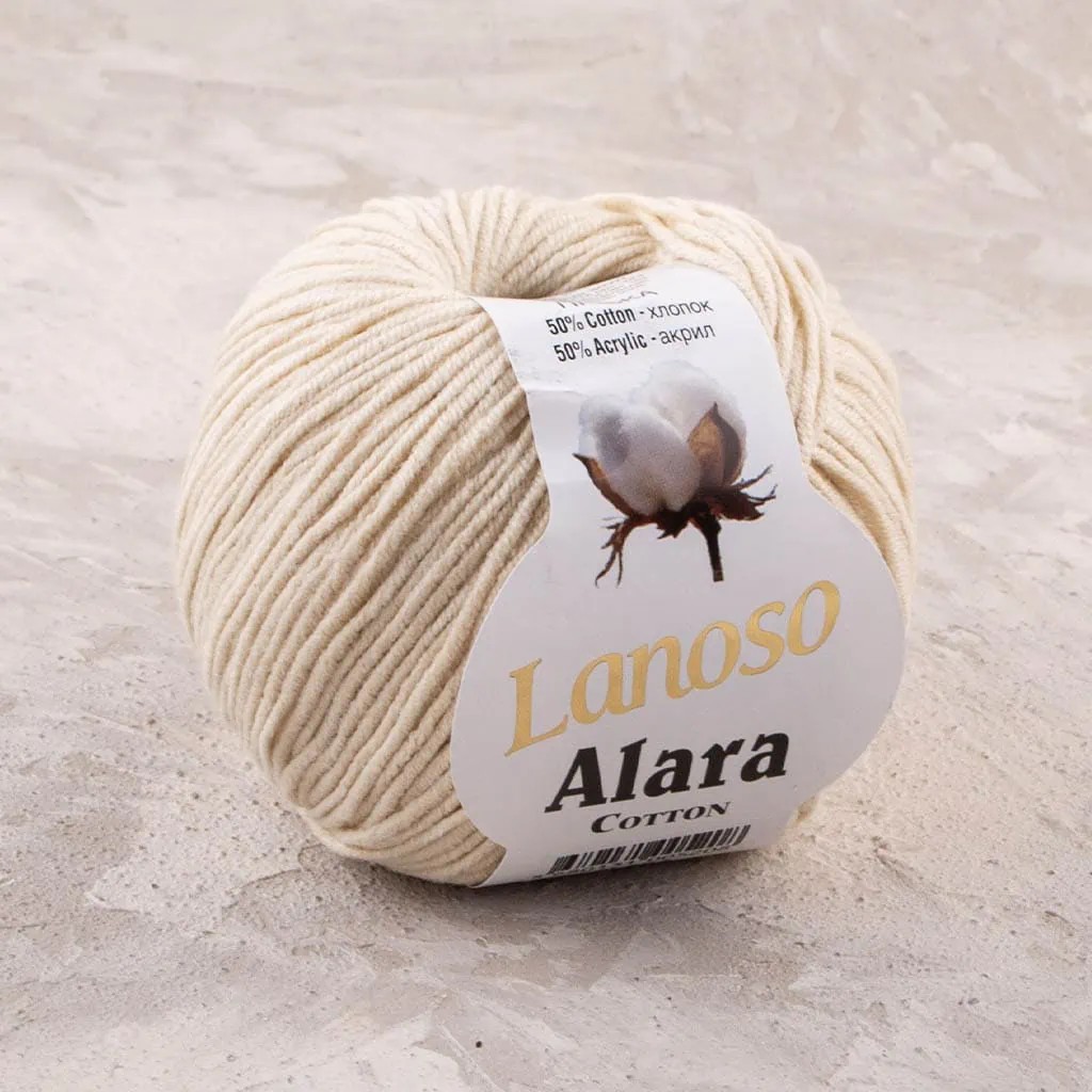 LANASO ALARA 1901