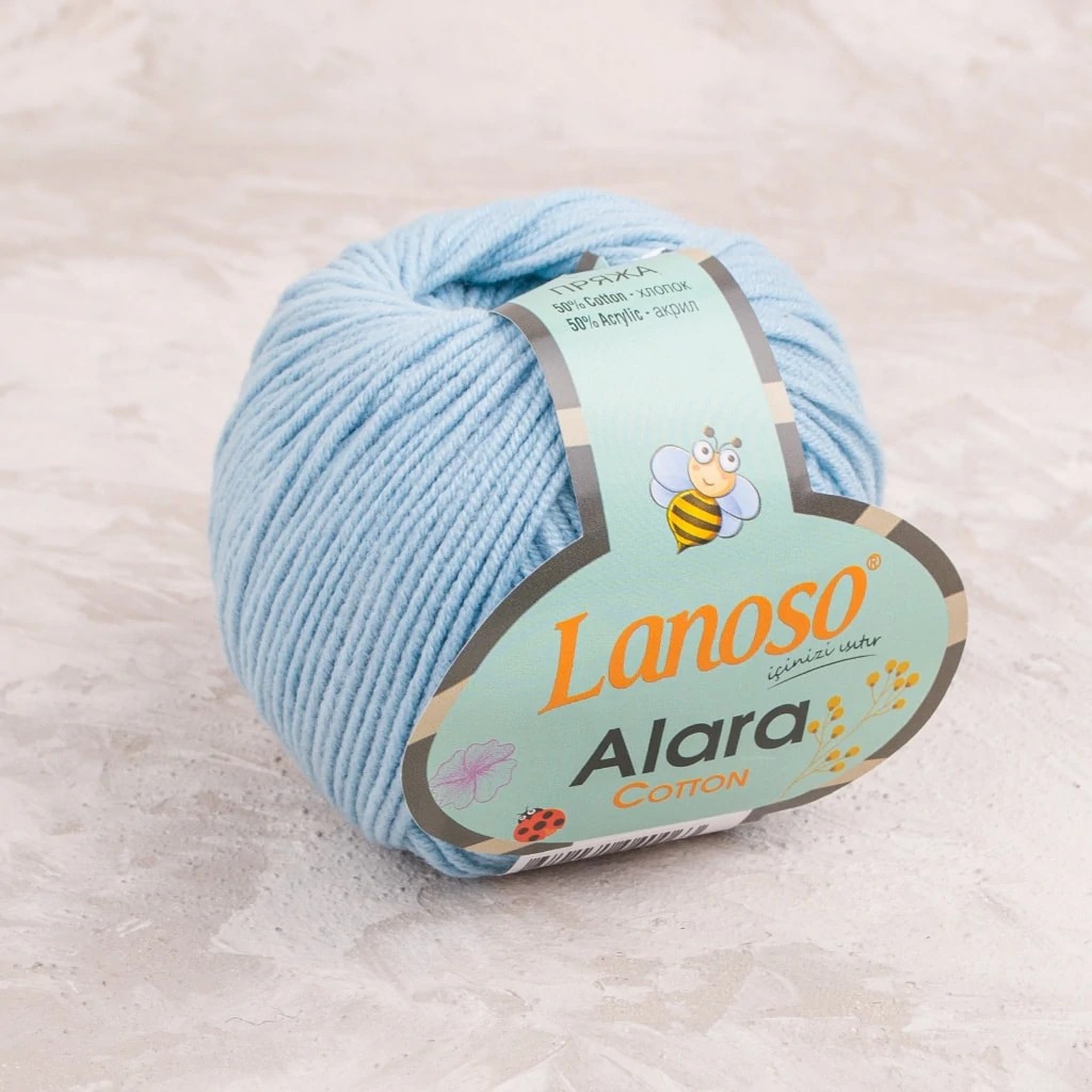 LANASO ALARA 981