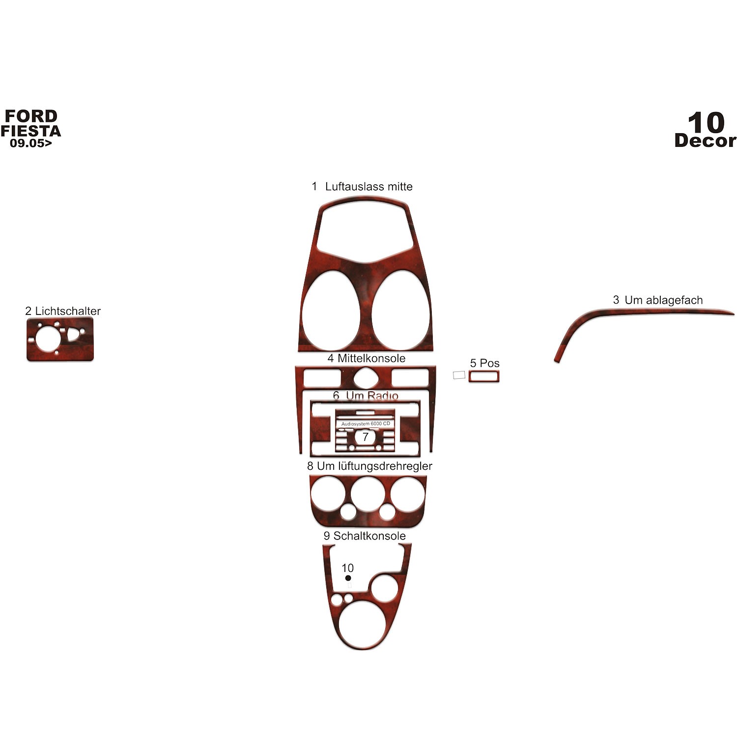 Meriç® Ford Fiesta Ön Torpido Kaplama 10 Parça 2005-2010