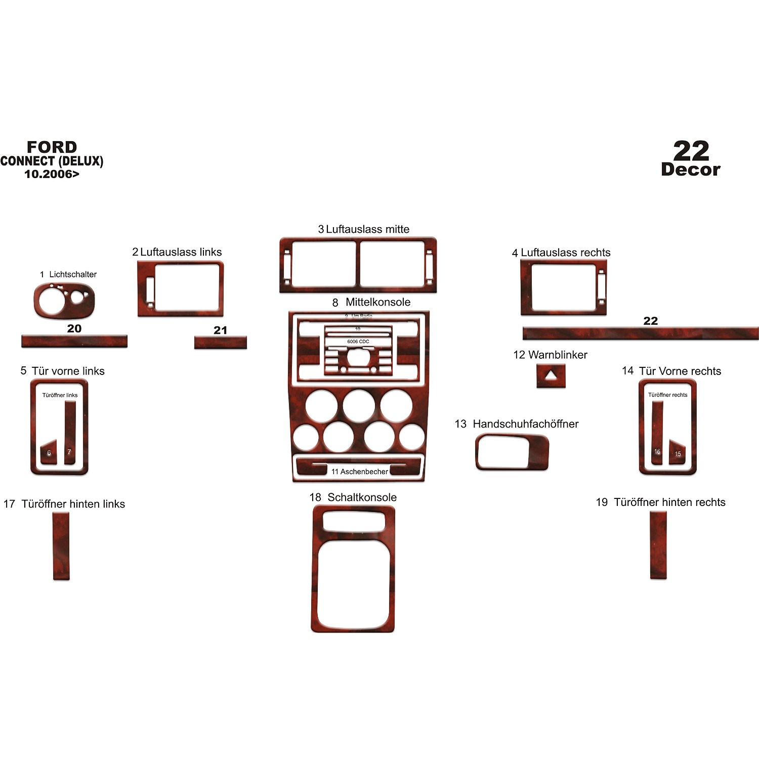 Meriç® Ford Connect Delux Ön Torpido Kaplama 22 Parça 2006-2009