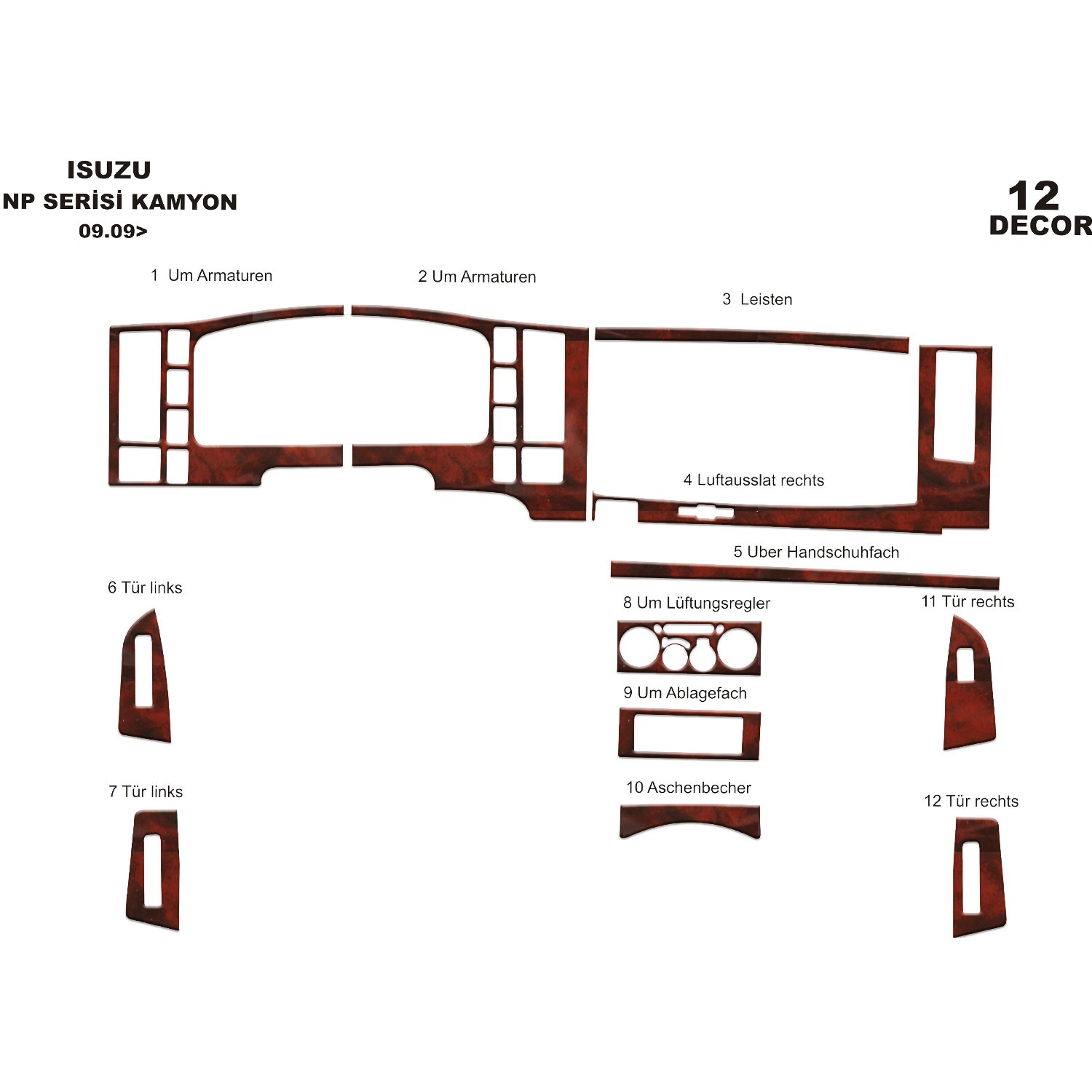 Meriç® Isuzu Npr Serisi Ön Torpido Kaplama 12 Parça 2009-›