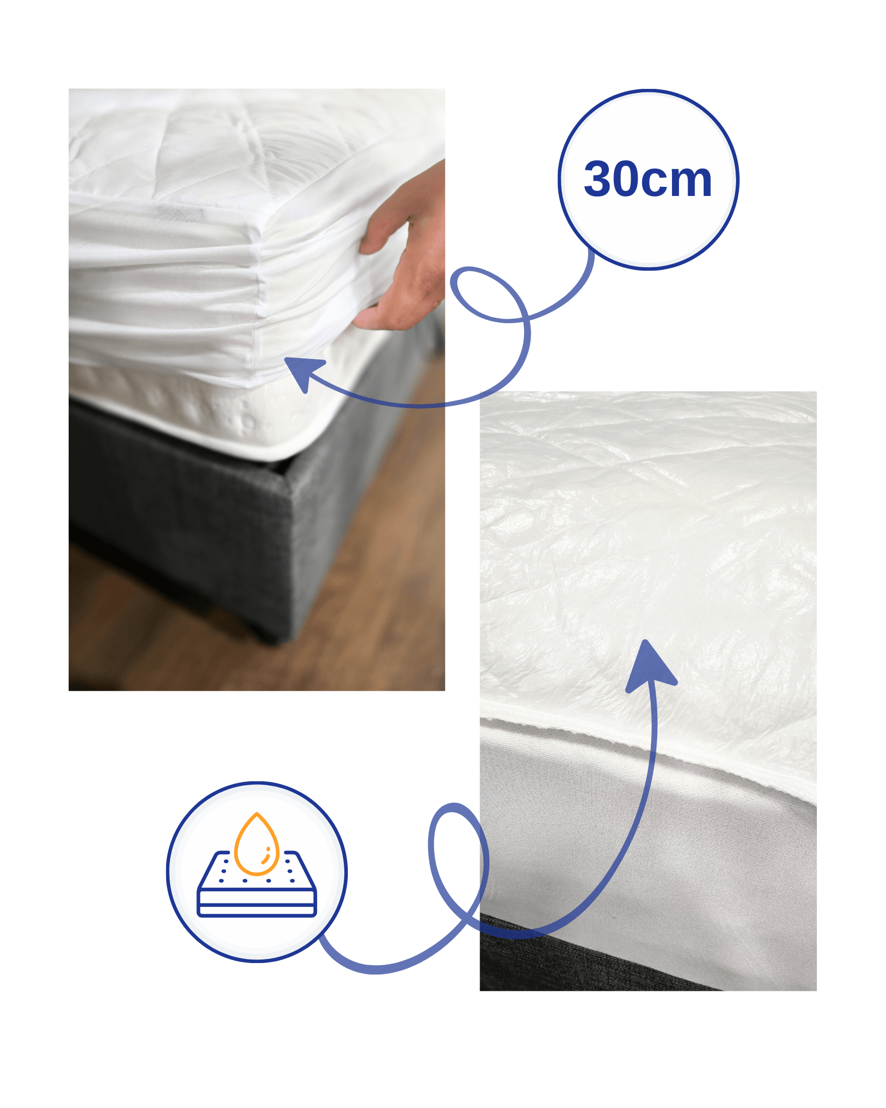 Tek Kişilik Alez | 100x200