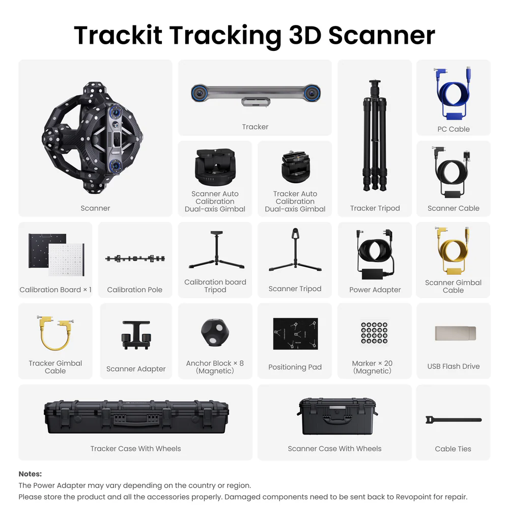 Revopoint Trackit 3D Tarayıcı