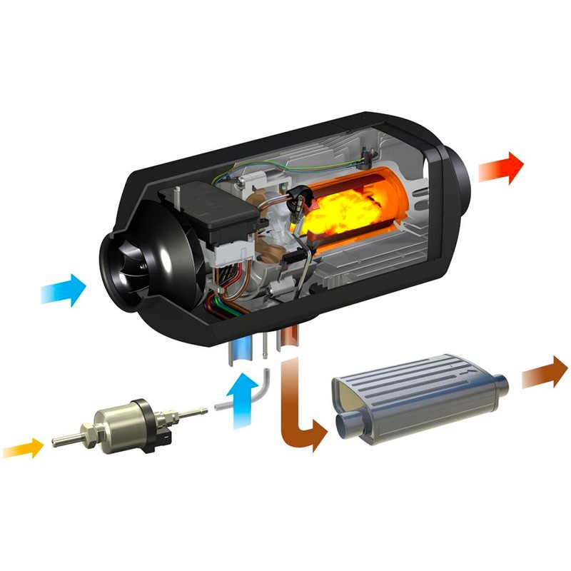 Eberspacher D2L 2kW 12V Dizel Isıtıcı