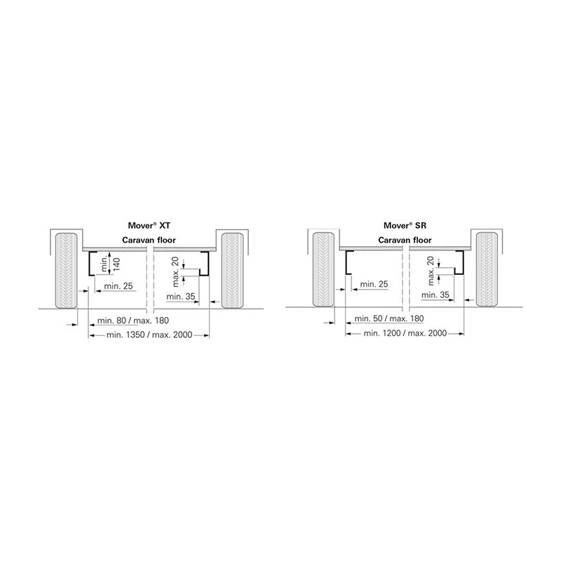 Truma Mover XT2