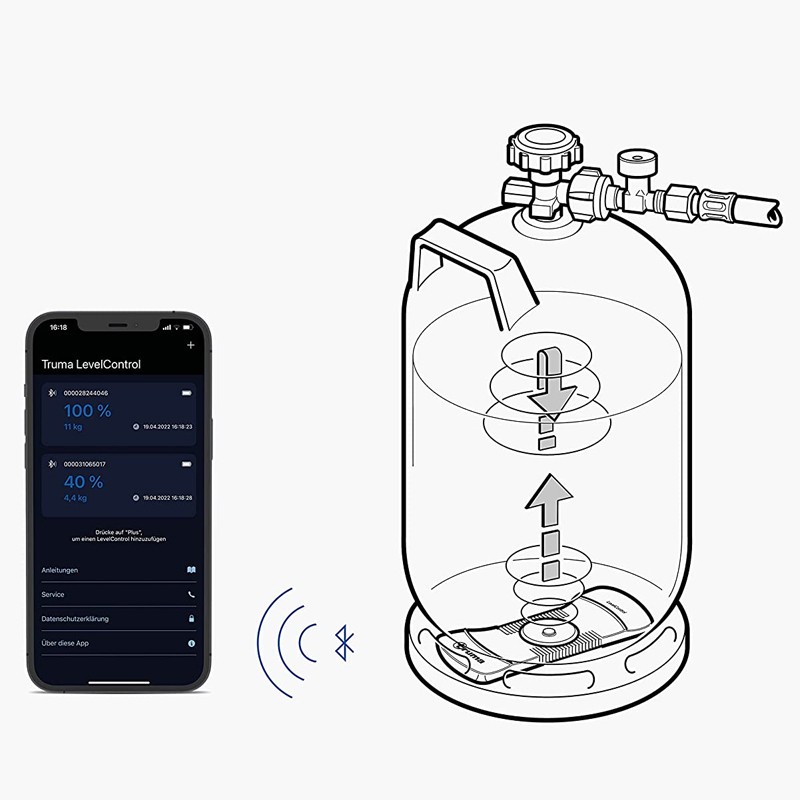 Truma Level Control Gaz Seviye Ölçer