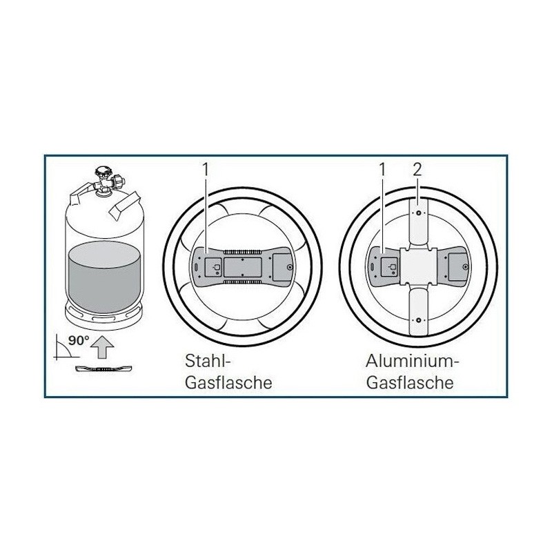 Level Control Tüp Tutucu Aparat