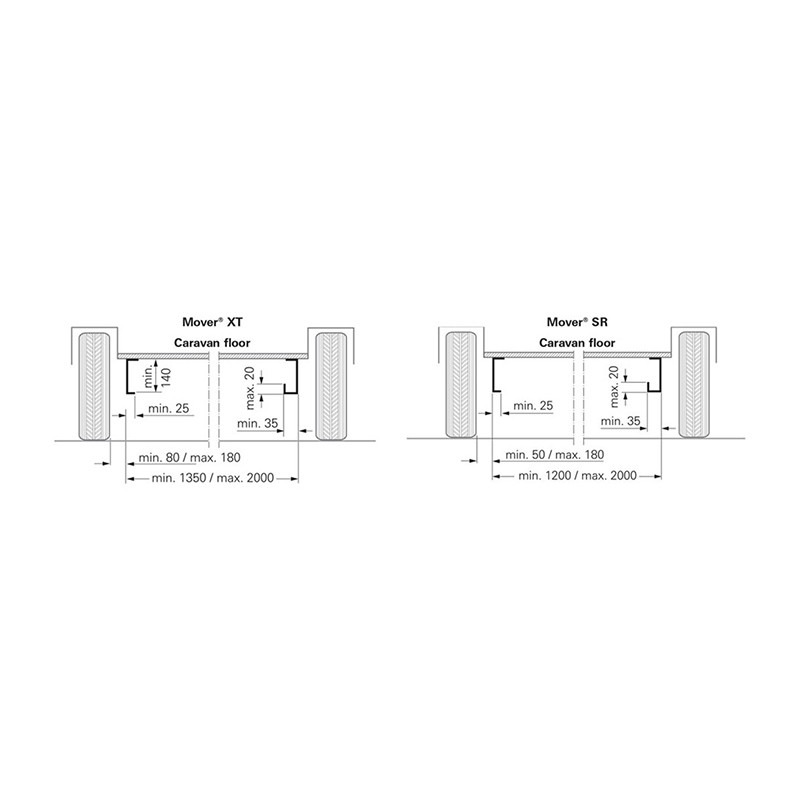 Truma Mover XT