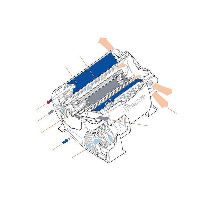 Truma Combi 6E Gazlı ve Elektrikli Isıtıcı