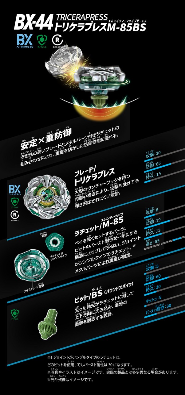 Beyblade X Booster Tricera Press M-85BS BX-44