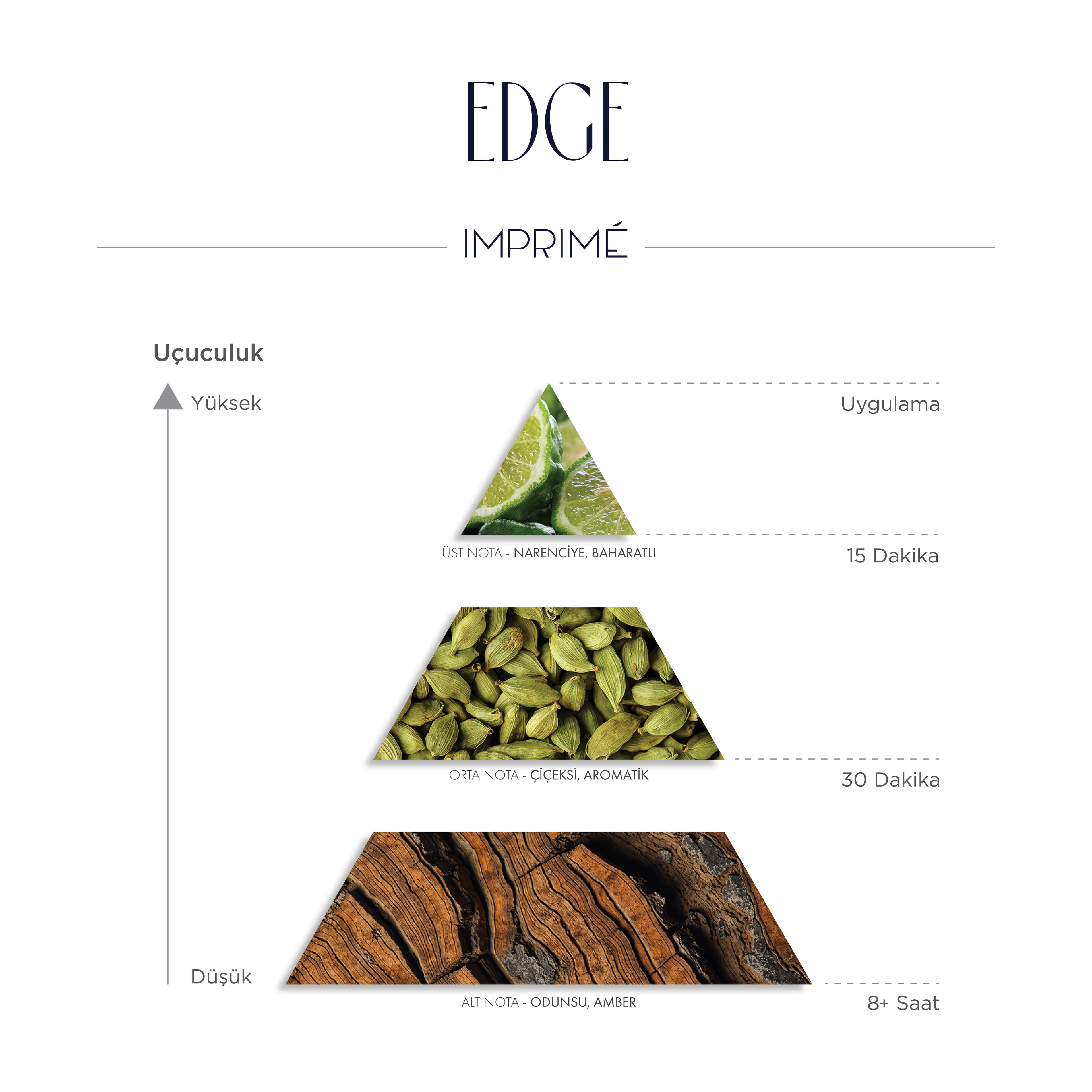 Imprime Edge EDP Kadın Parfüm 50ml | Aromatik & Odunsu | Bergamot, Limon, Pembe Biber, Lavanta, Amber, Misk