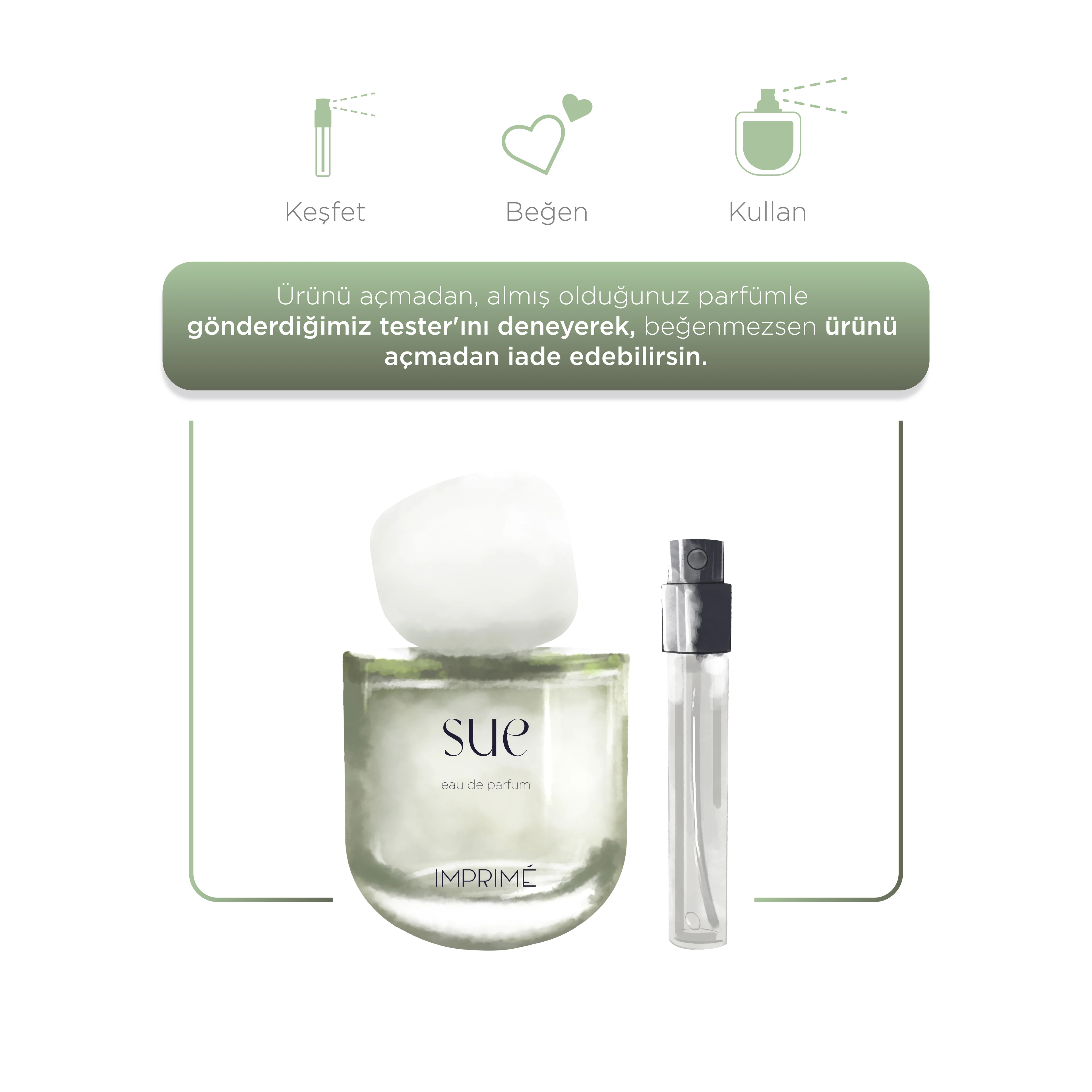 Imprime Sue EDP Kadın Parfüm 50ml | Çiçeksi & Pudralı | Şakayık, Limon, Gül, Müge, Manolya, Misk