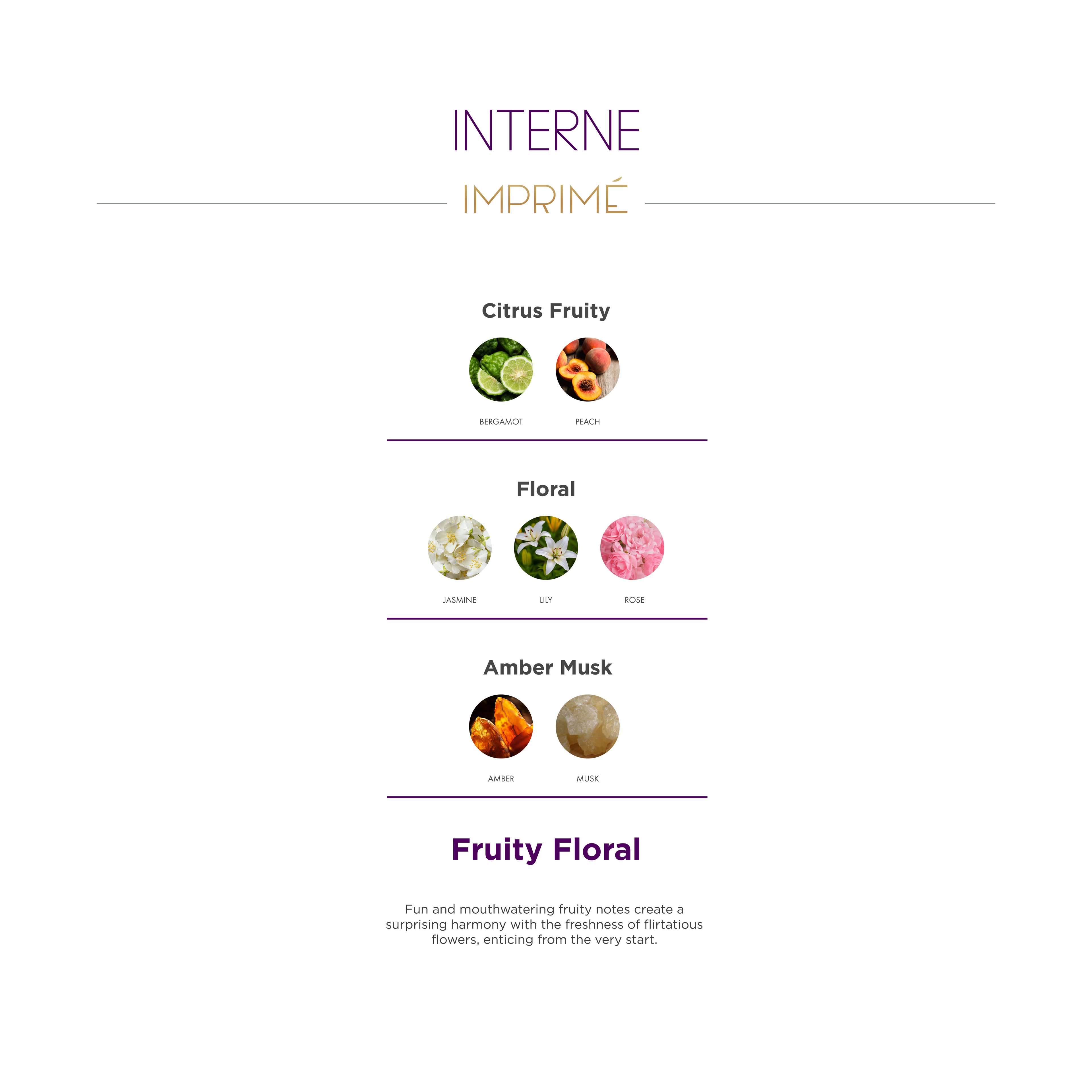 Interne Fruity Floral Edp 50 ml Women's Perfume