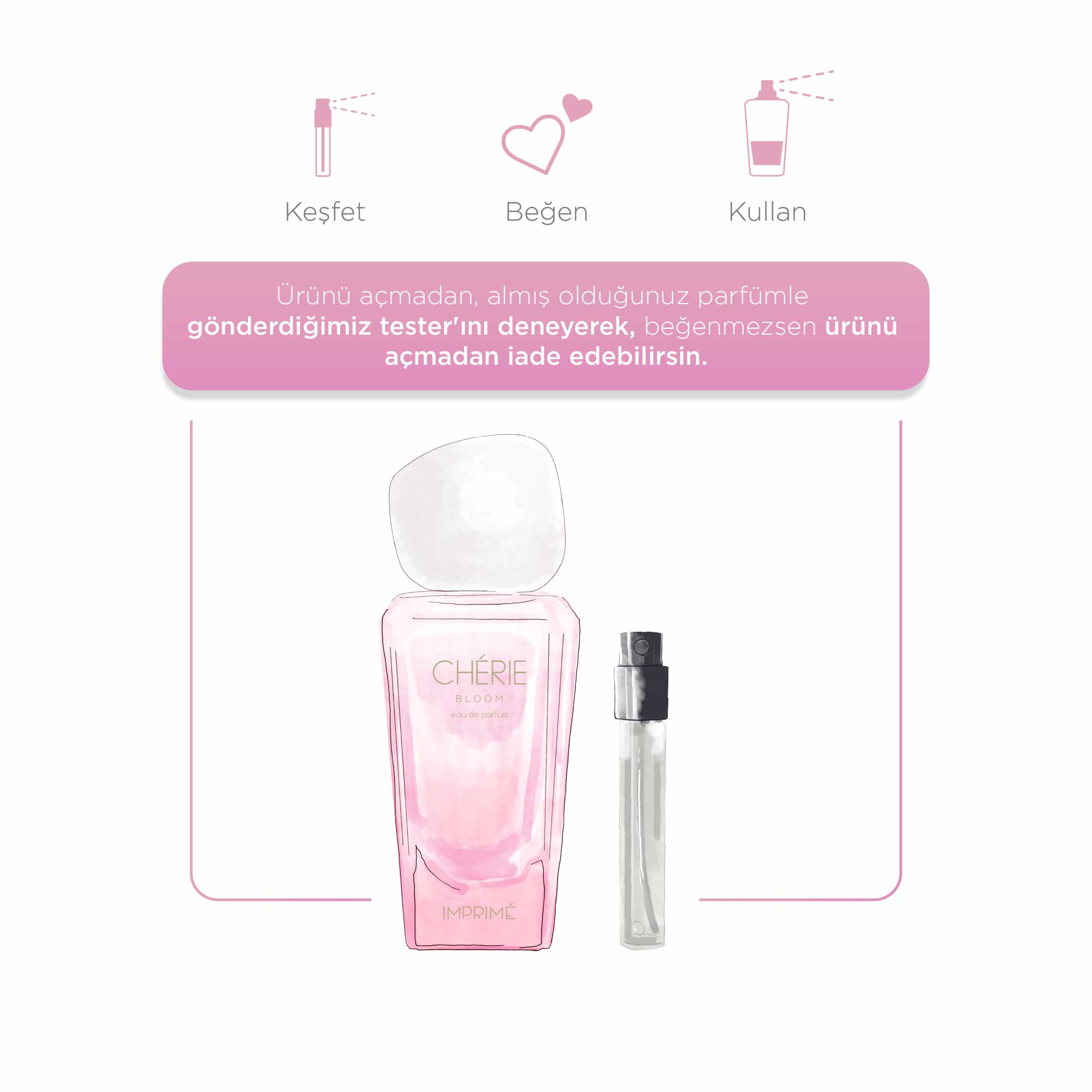 Chérie Bloom EDP for Women 50ml | Fruity & Vanilla | Peach, Lily of the Valley, Vanilla, Musk