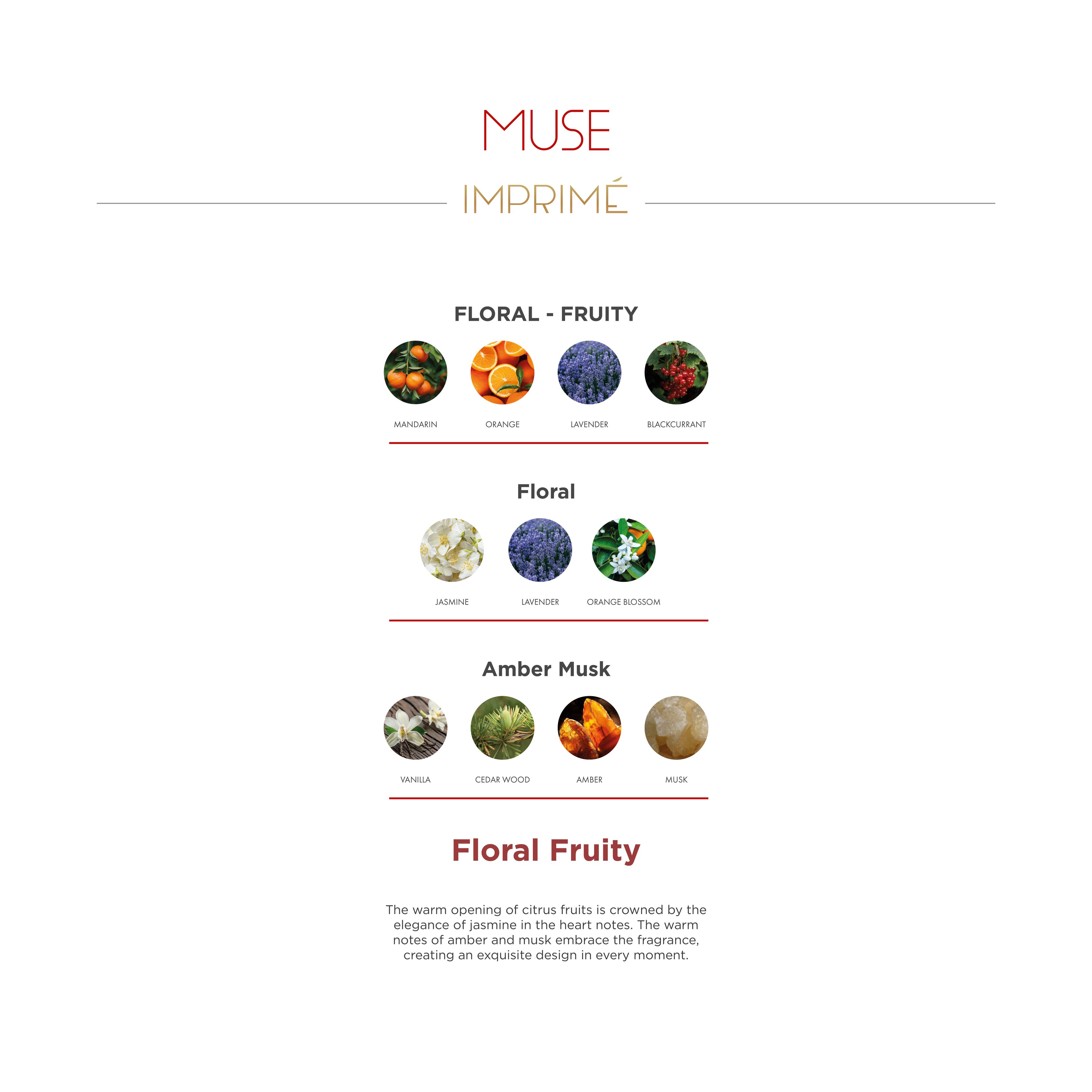 Muse Floral Fruity Edp 50 ml Women's Perfume