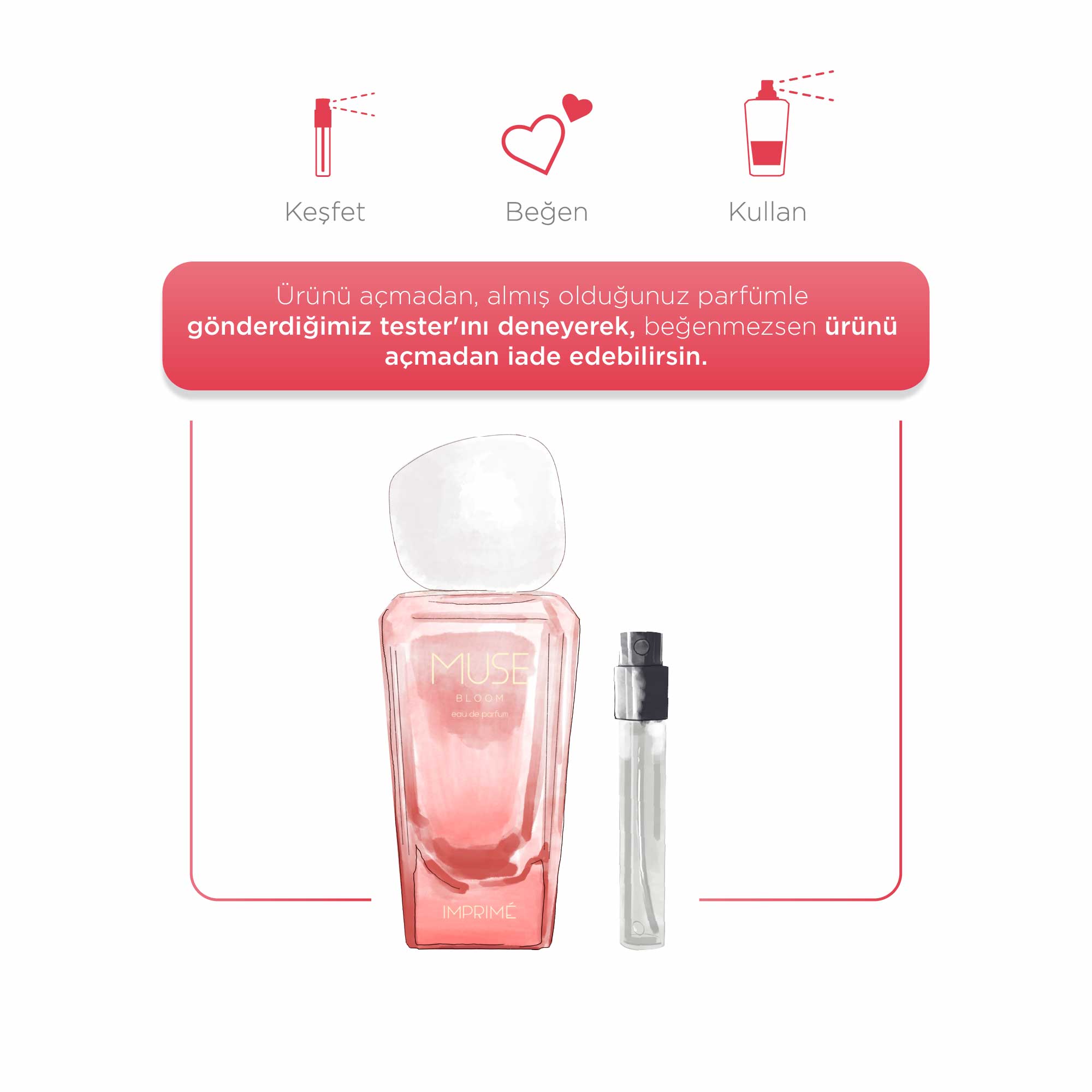  Muse Bloom EDP Kadın Parfüm 50 ml | Çiçeksi & Misk | Bergamot, Müge, Menekşe, Vanilya, Misk 