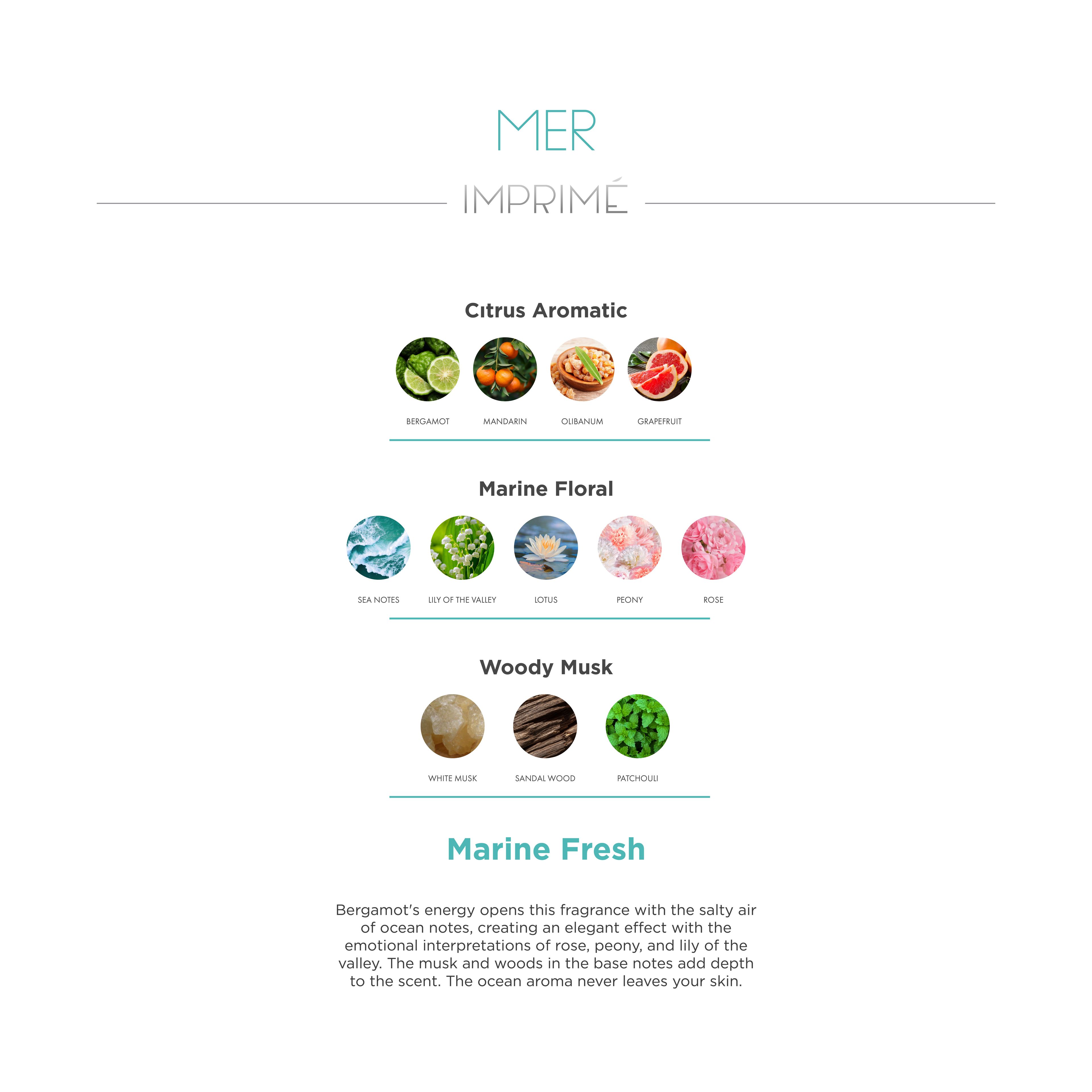 Mer Marine Floral 100 ml Men's Perfume