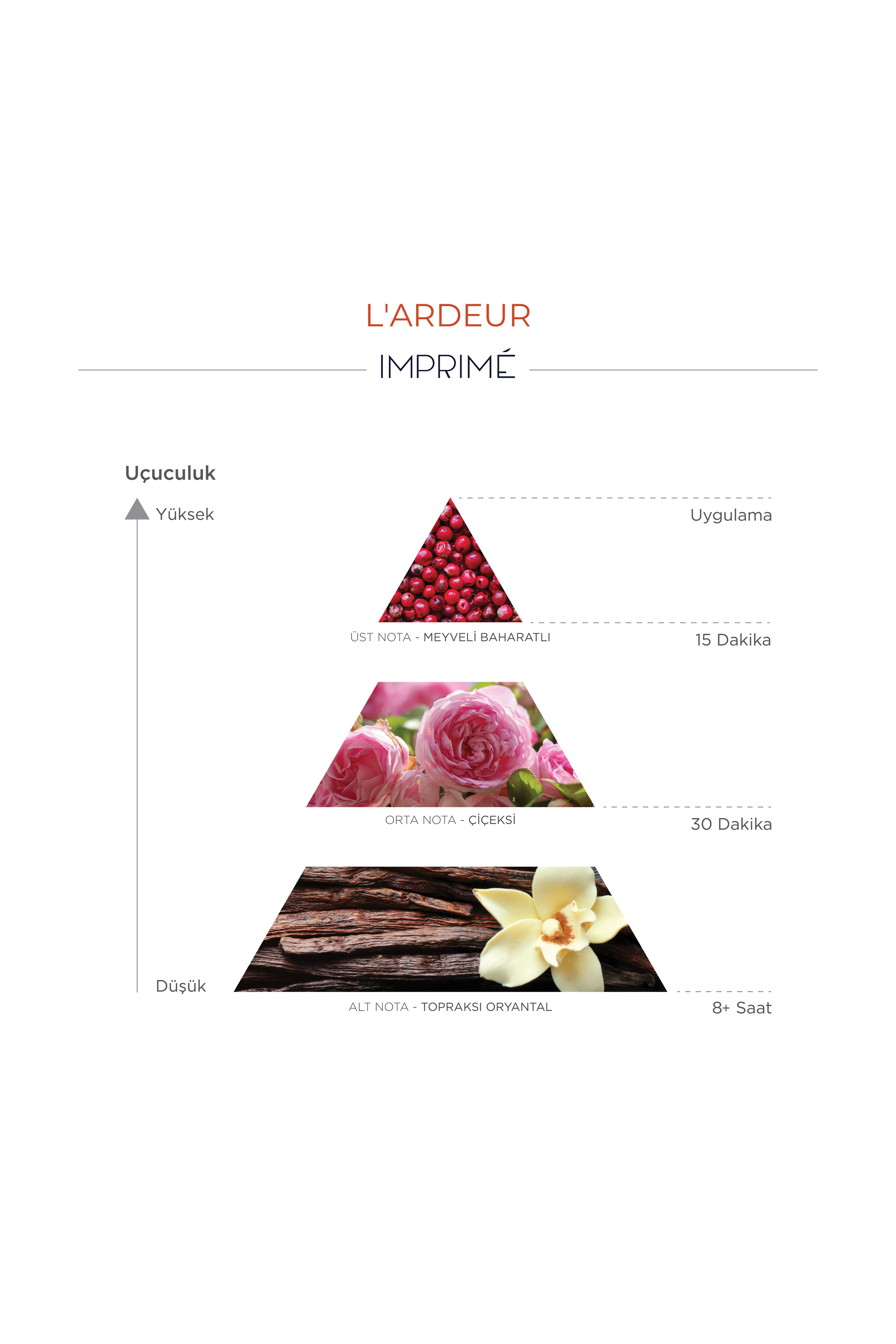 Imprime L'ARDEUR  Edp Parfüm 15 ml Seyahat Boy | Oryantal, Çiçeksi | Ahududu, Safran, Gül, Manolya, Amber, Vetiver