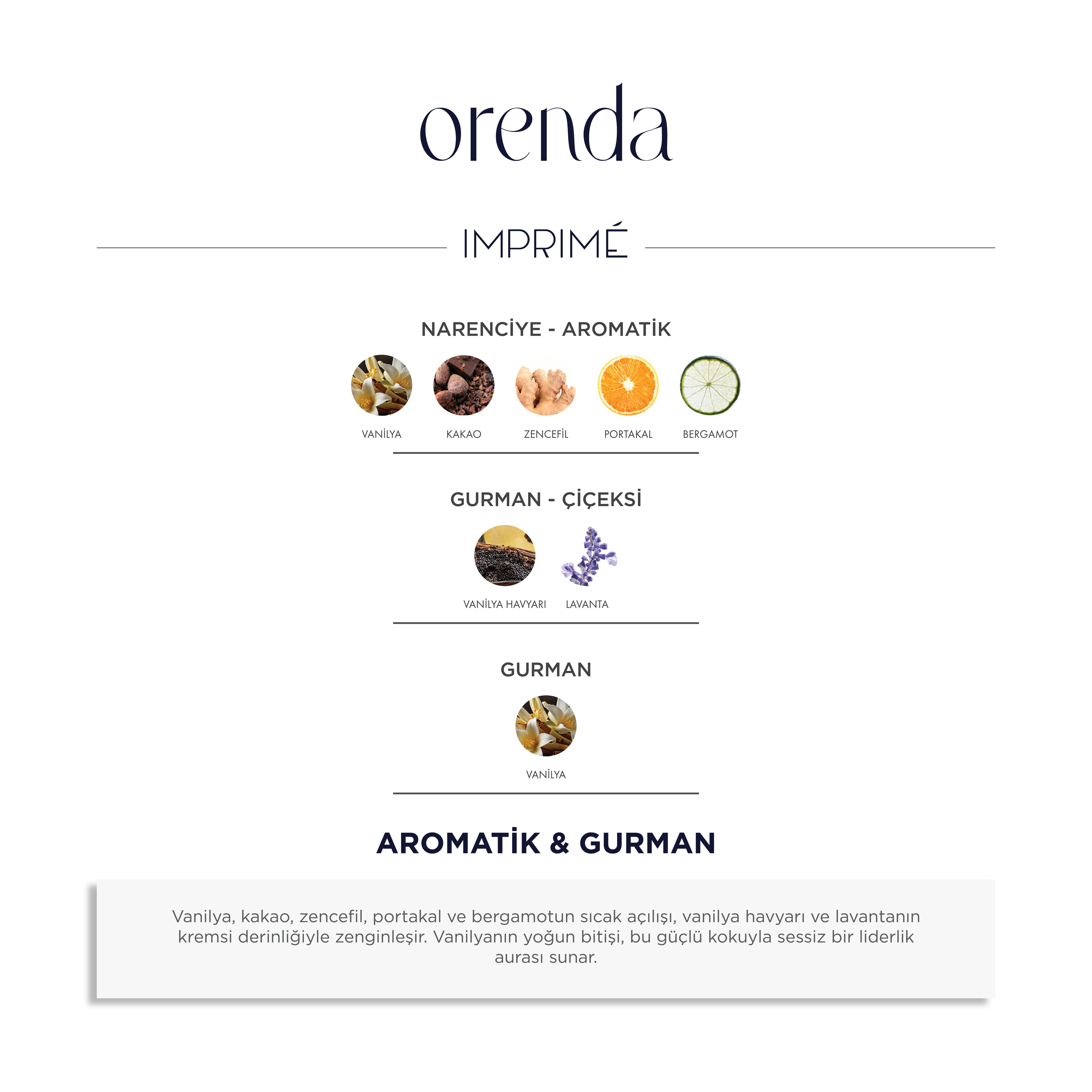 Imprime Orenda EDP Kadın Parfüm 50ml | Aromatik & Gurman | Vanilya, Kakao, Portakal, Bergamot, Lavanta 