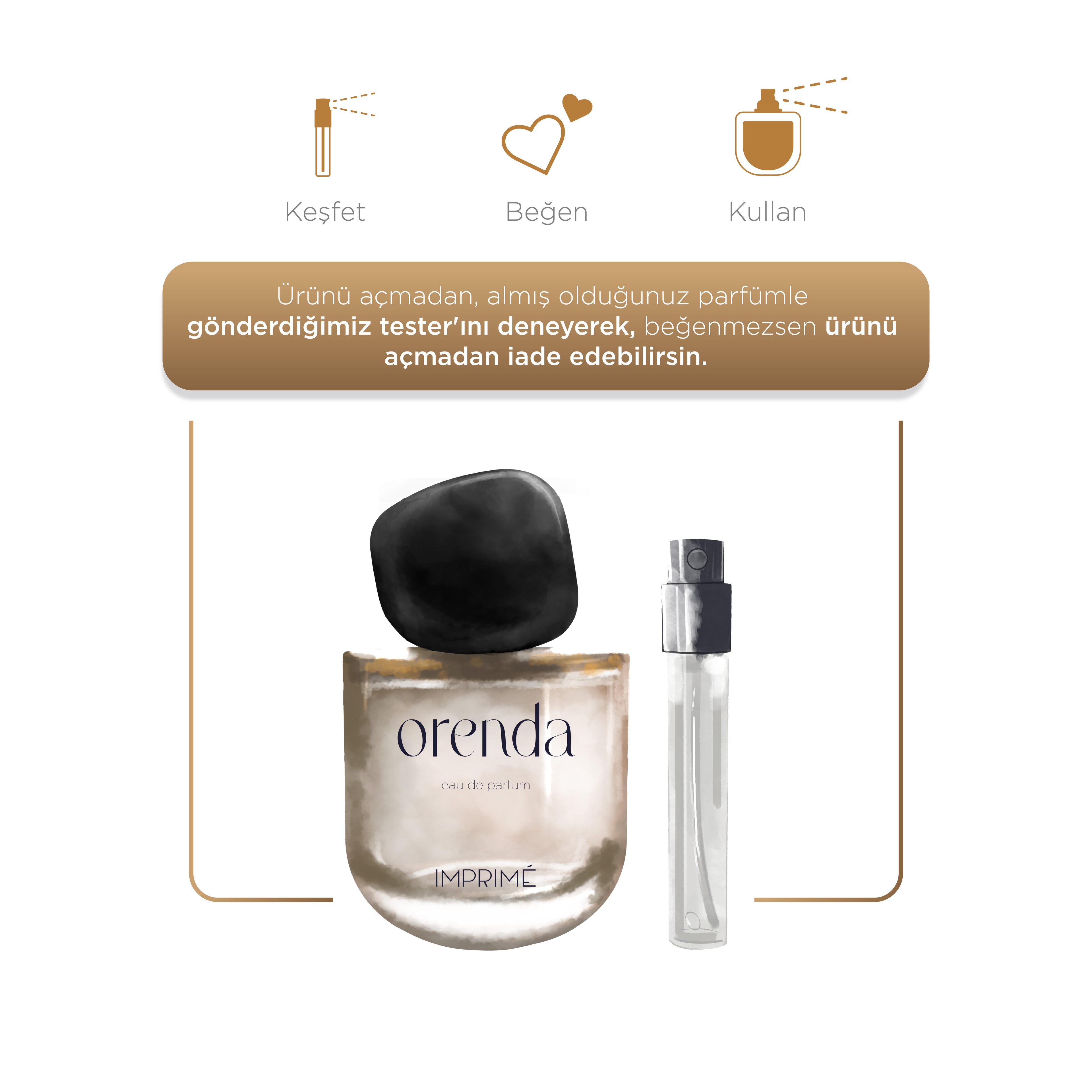 Imprime Orenda EDP Kadın Parfüm 50ml | Aromatik & Gurman | Vanilya, Kakao, Portakal, Bergamot, Lavanta 