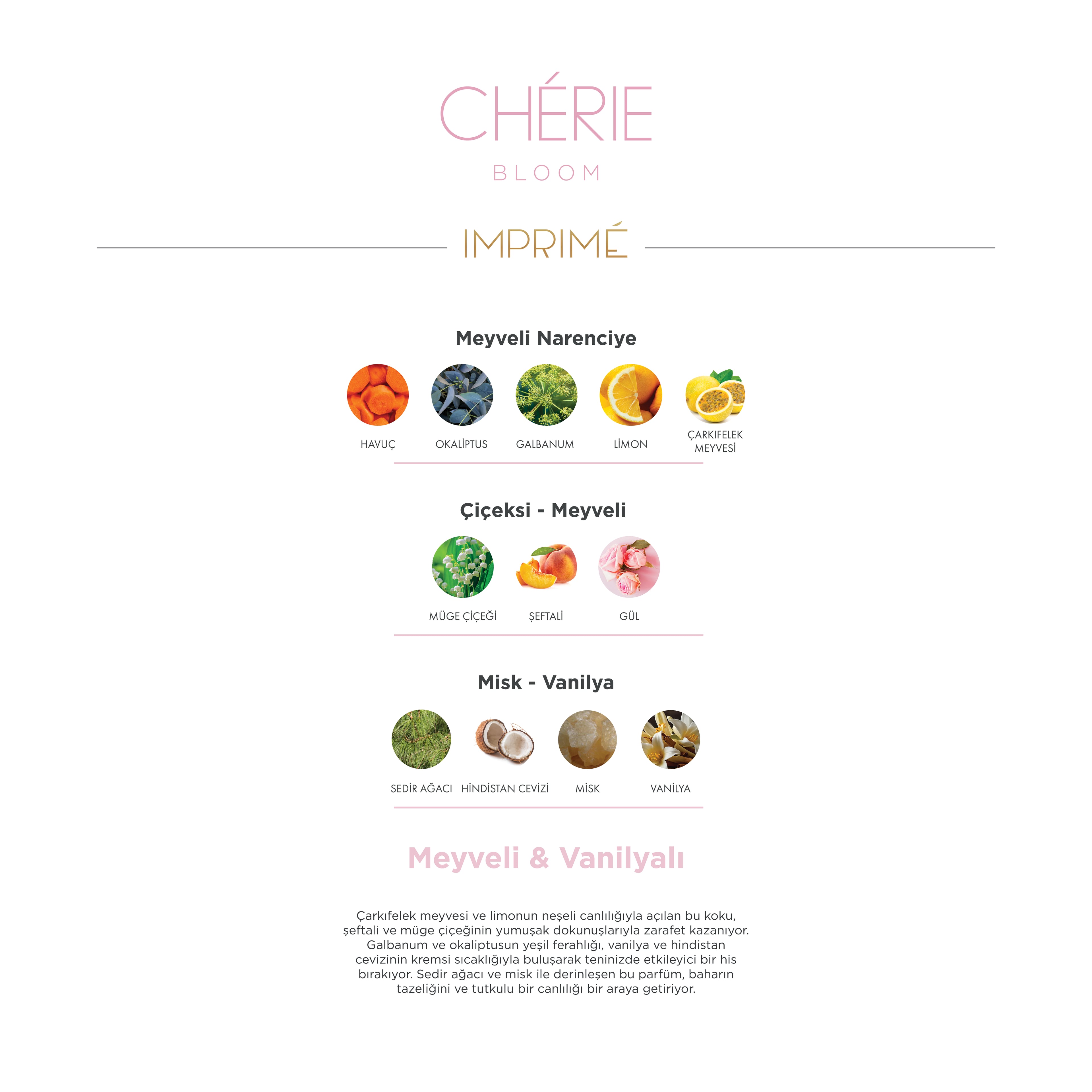 Chérie Bloom EDP for Women 50ml | Fruity & Vanilla | Peach, Lily of the Valley, Vanilla, Musk