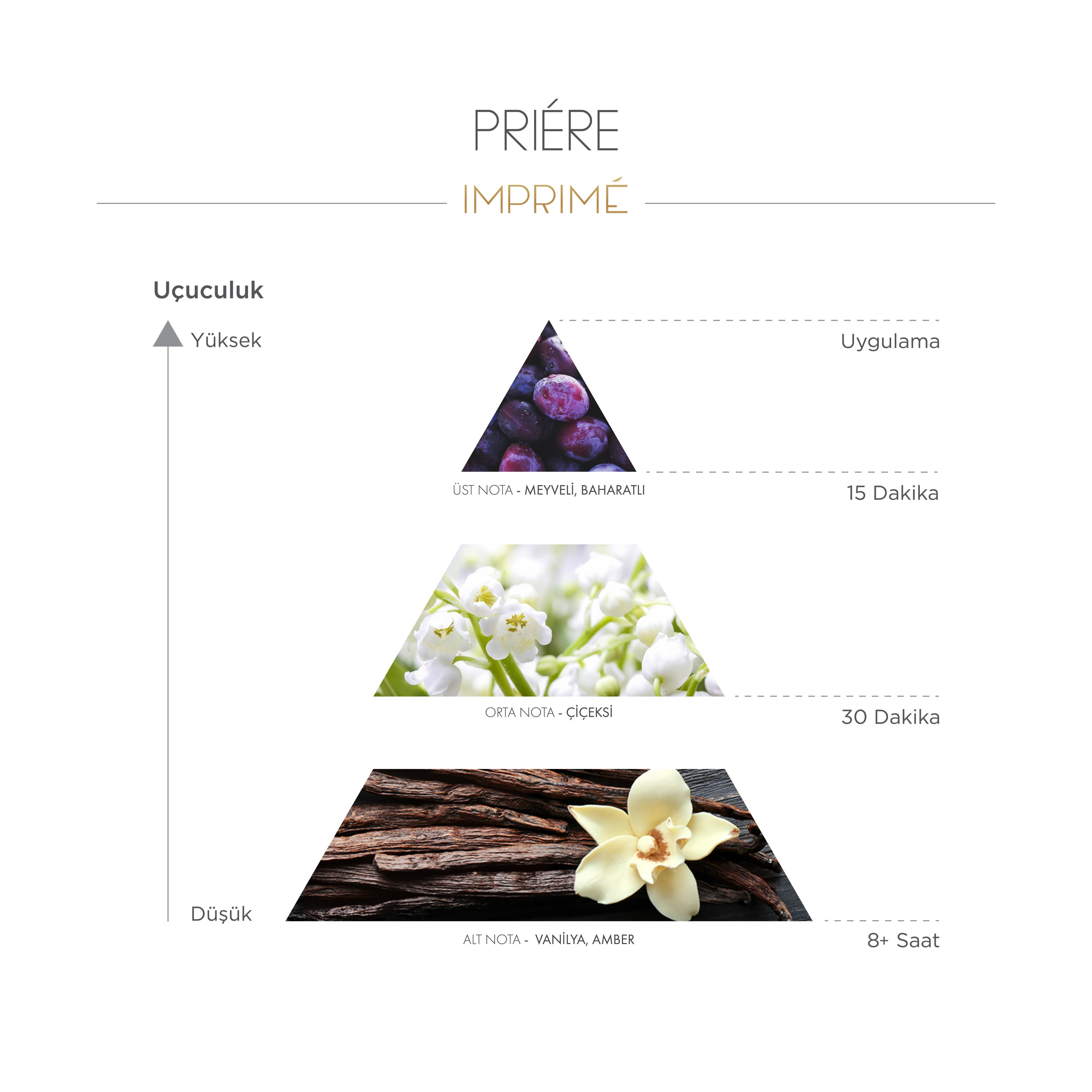 Priére Edp 15 ml Seyahat Boy Kadın Parfümü