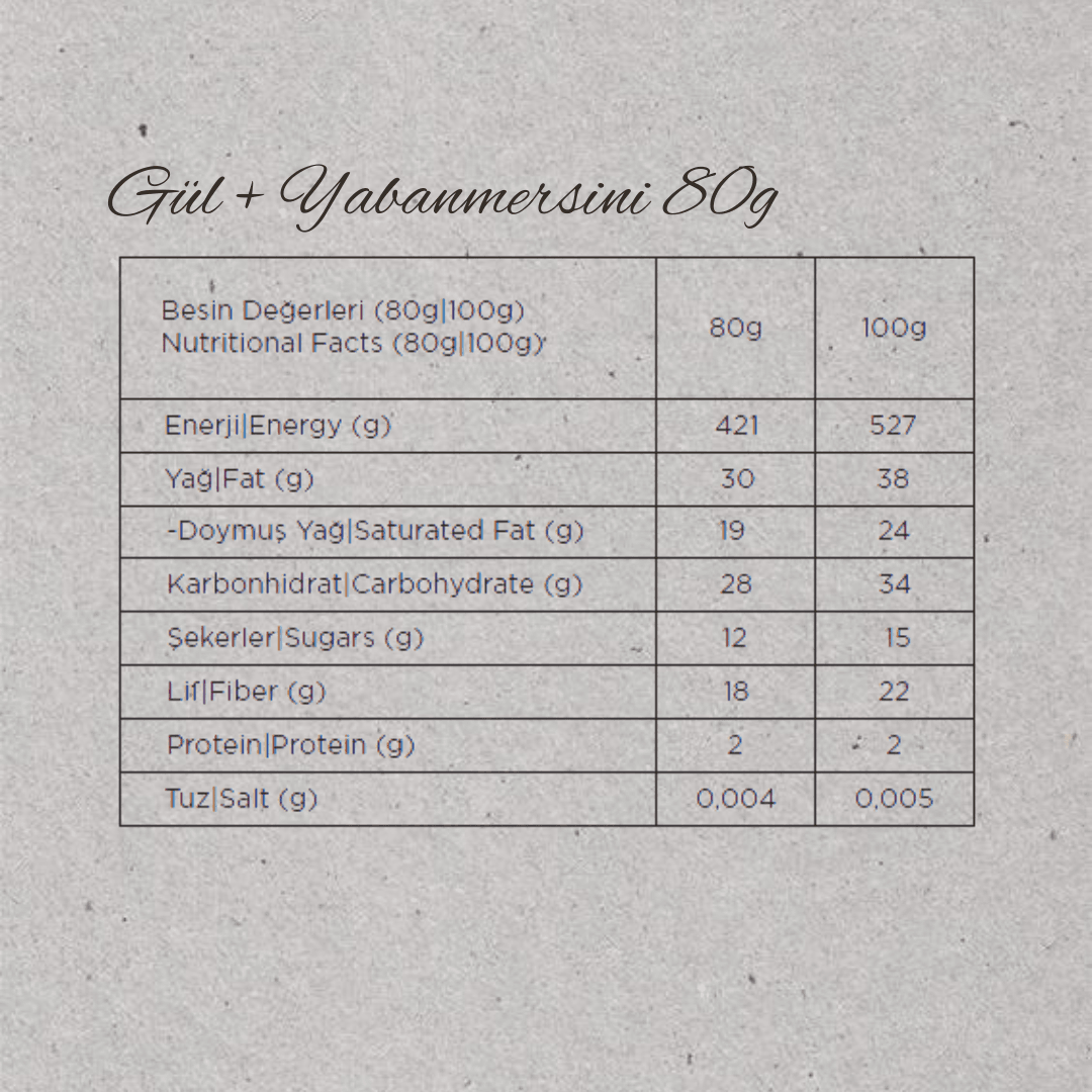 Keçiboynuzu Barı | Yabanmersini + Gül, Kutu (10 Adet)