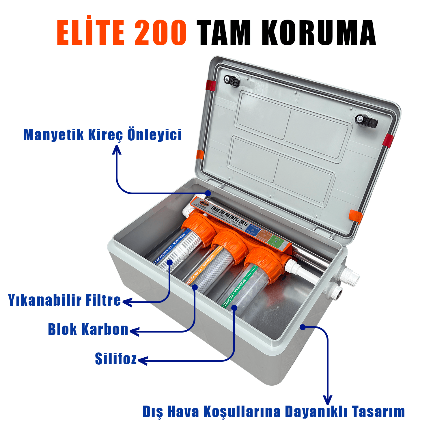 Elite Serisi 200