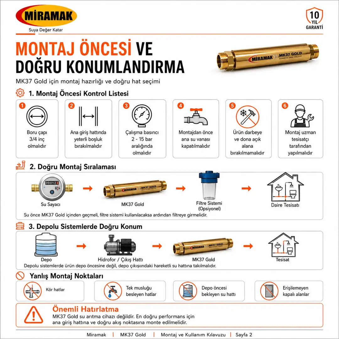 MK37 Gold Kılavuz Sayfa 2