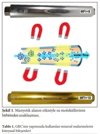   Orjinal Makale Linki https://jscmt.yildiz.edu.tr/storage/upload/pdfs/1727707698-en.pdf