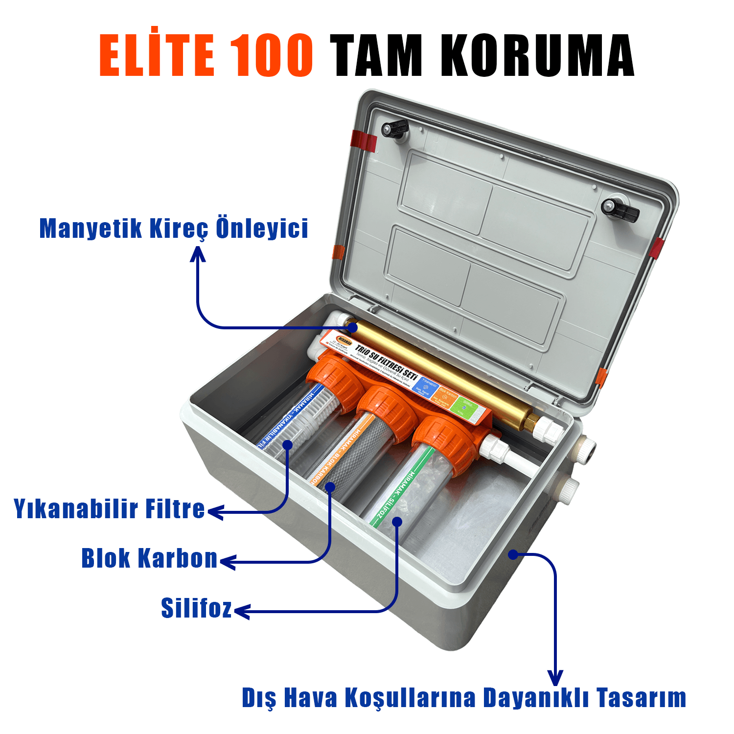 Elite Serisi 100 Ev Tipi Kompakt Su Filtresi ve Manyetik Kireç Önleyici Set