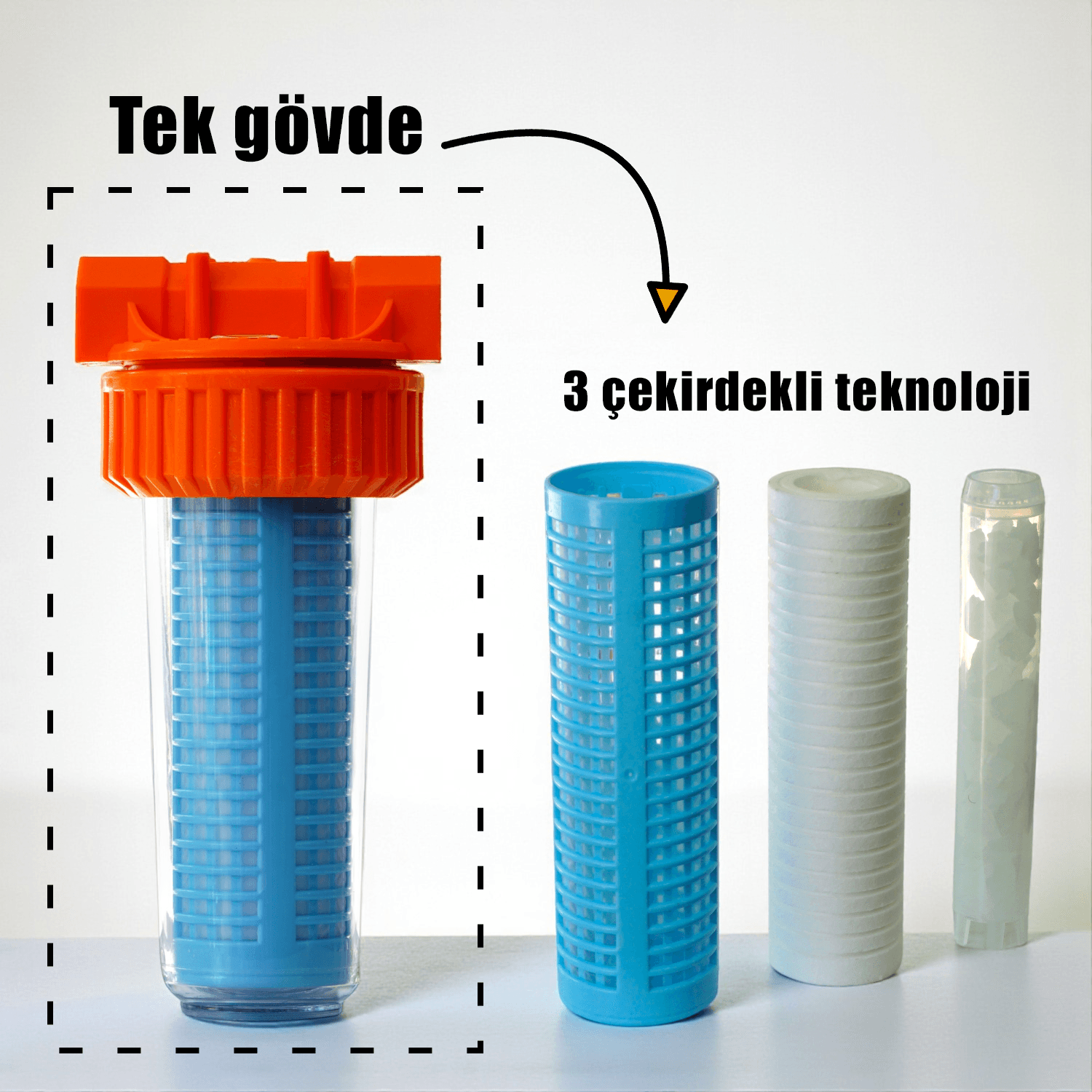 Miramak Hybrid Filtre – Tek Gövde 3 Çekirdekli Sistem