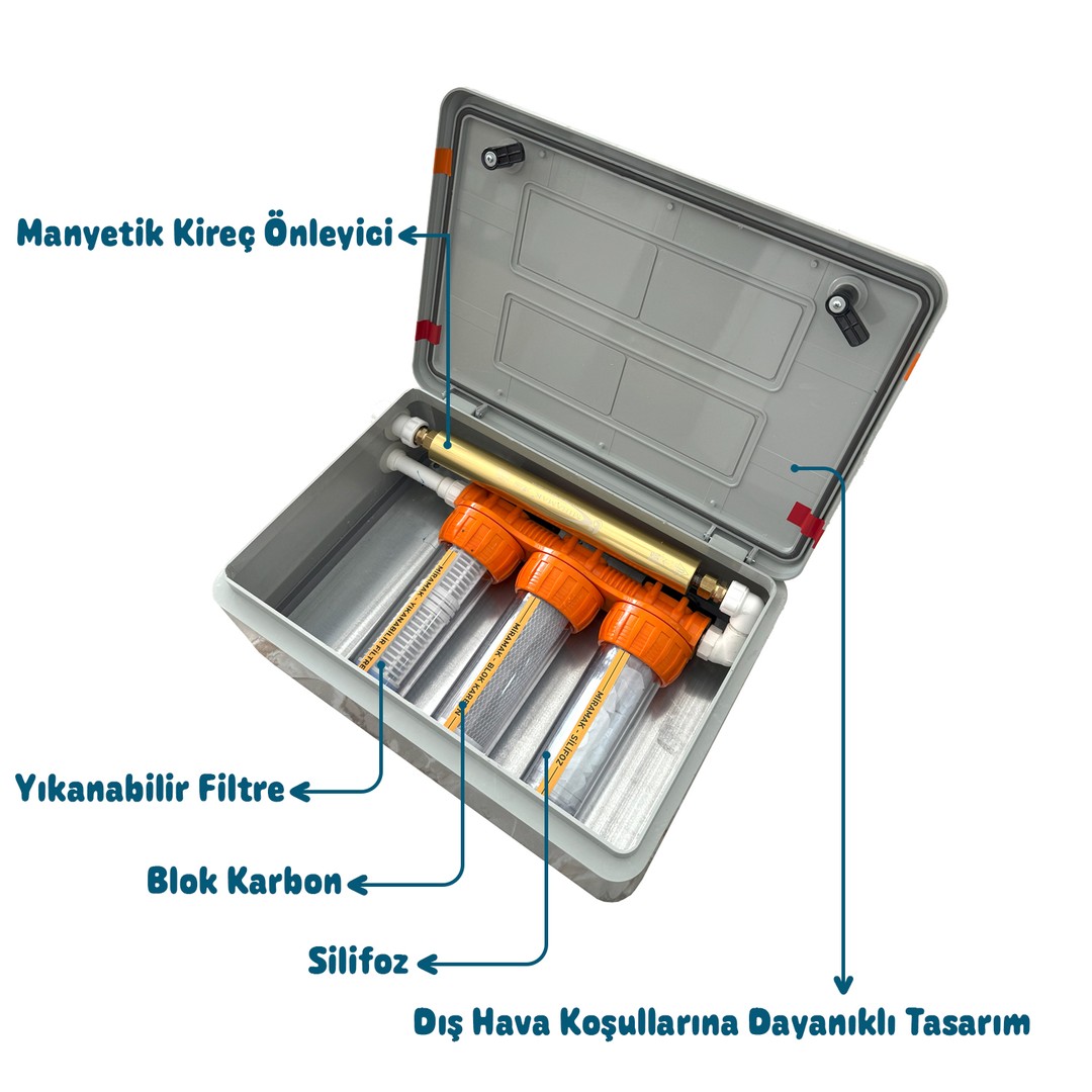 Miramak Elite 100