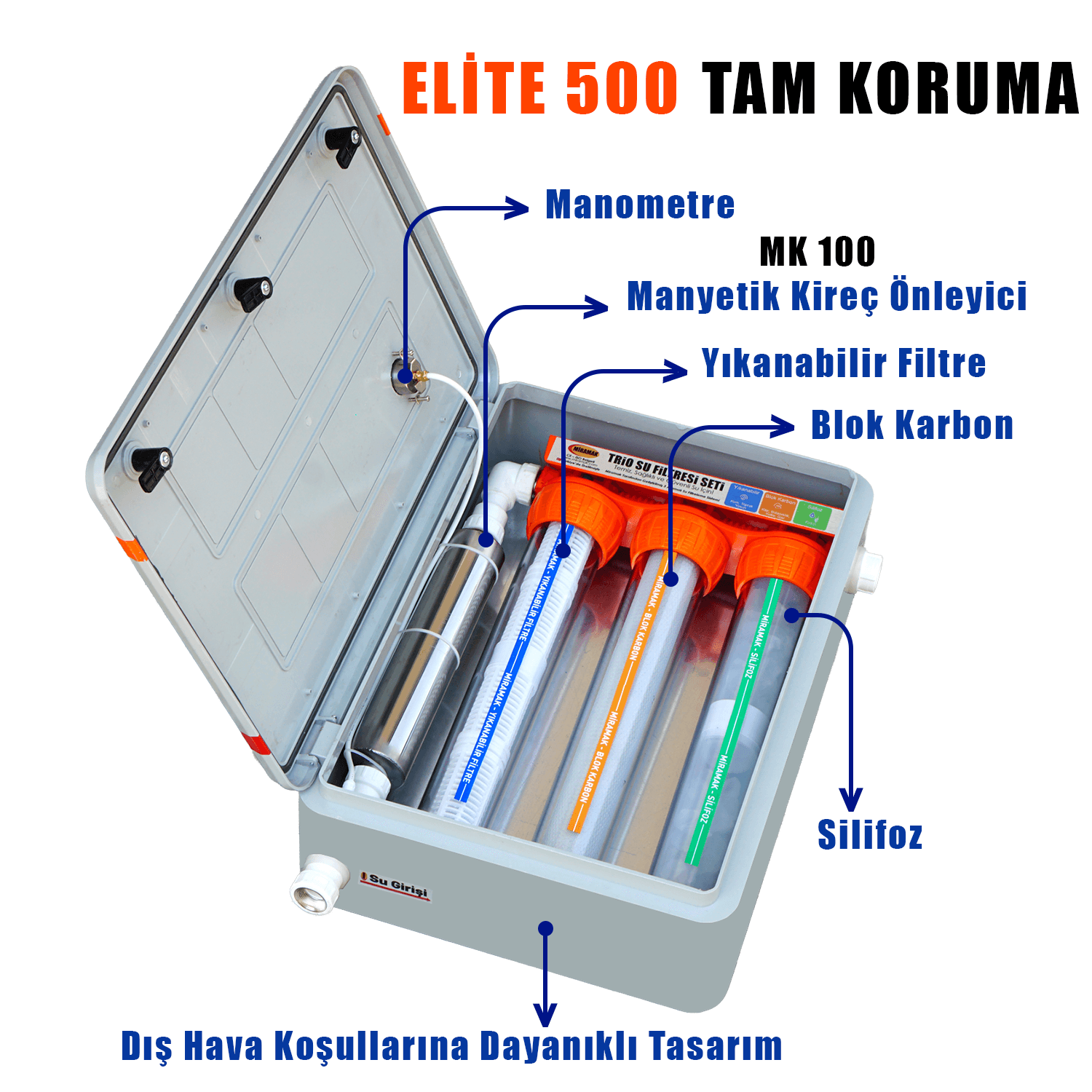 Miramak Elite 500 – Endüstriyel Su ve Kireç Koruma Sistemi 1"inç 